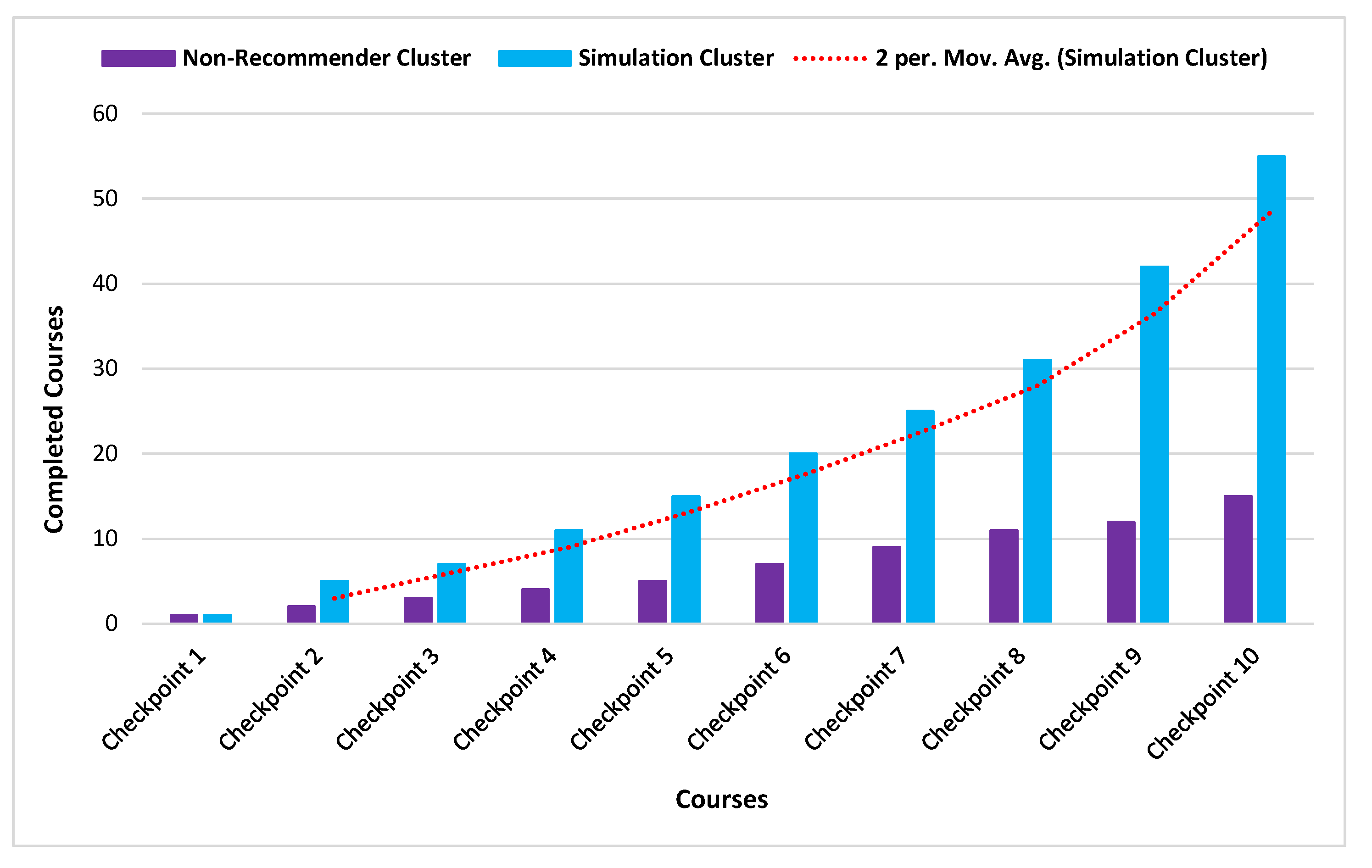 Mathematics 10 01192 g011 550