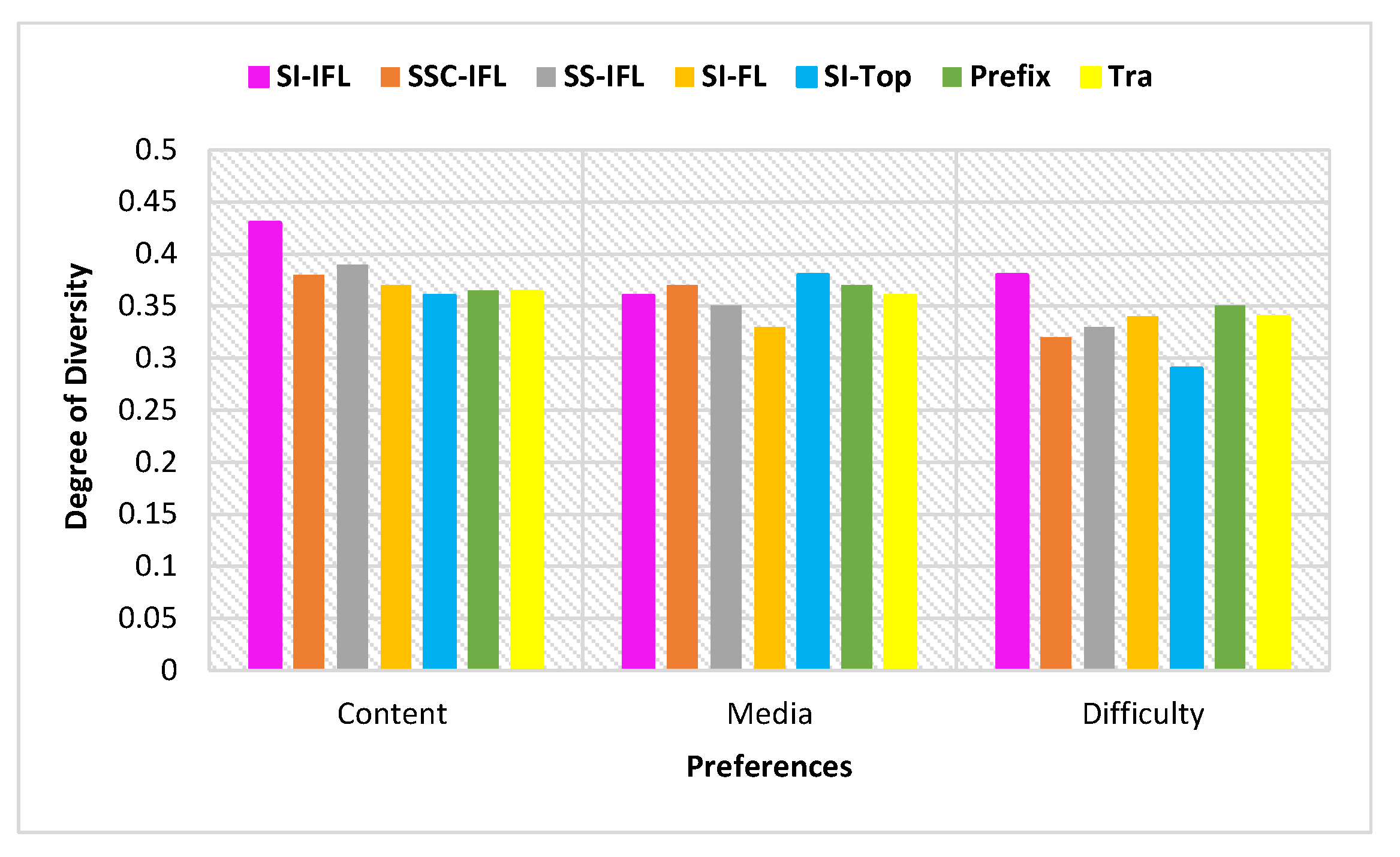 Mathematics 10 01192 g012 550