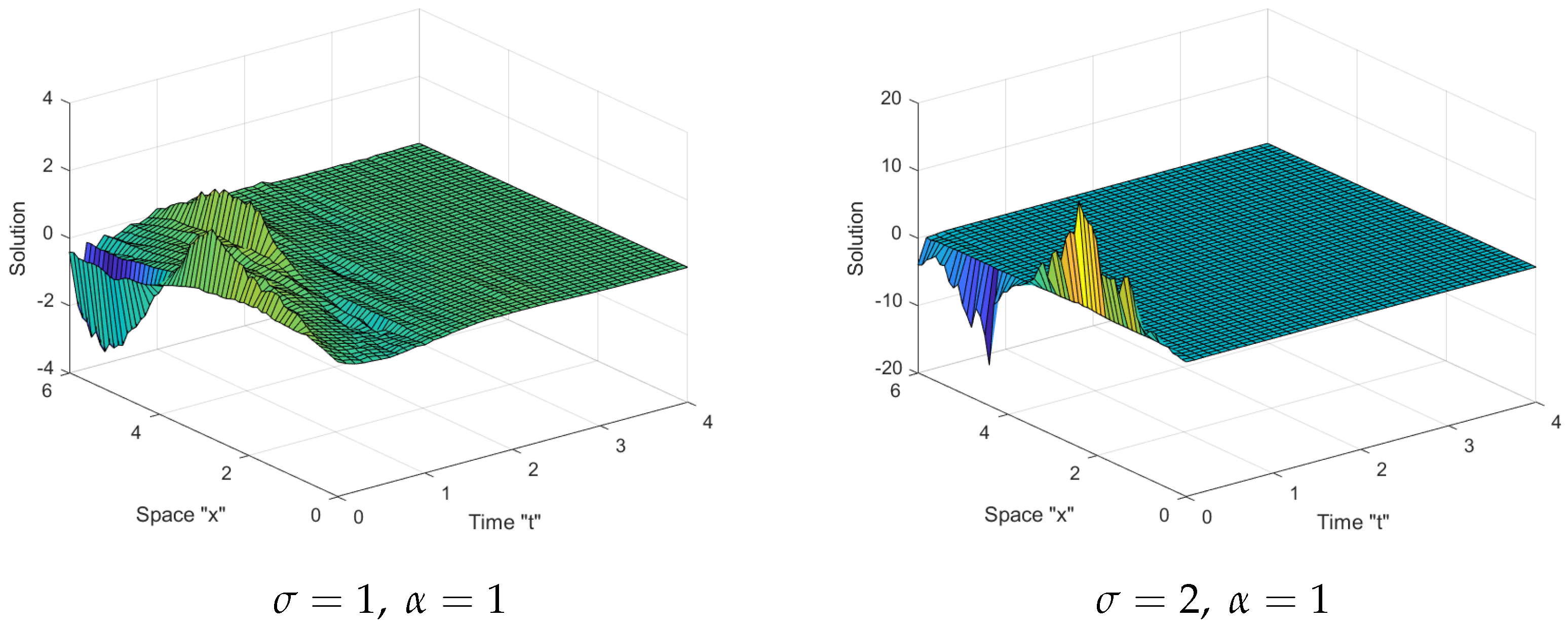 Mathematics 10 01194 g003 550