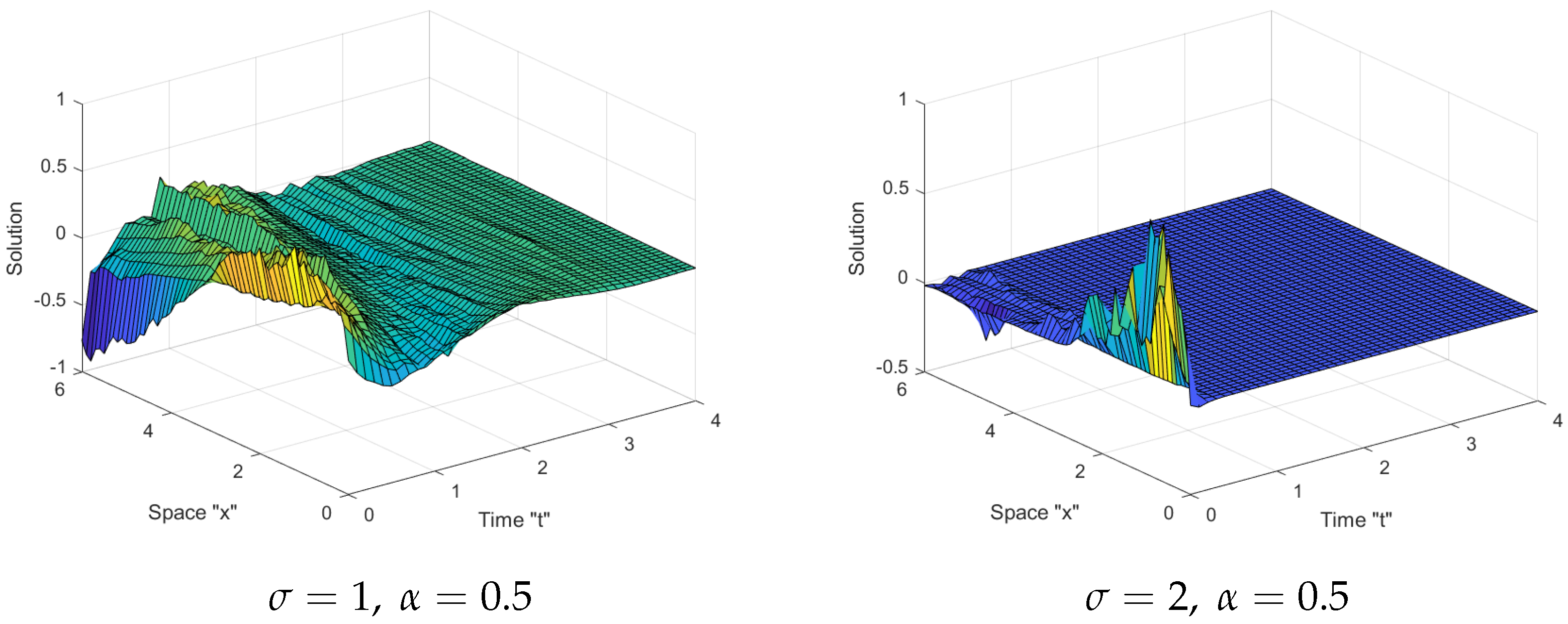 Mathematics 10 01194 g004 550