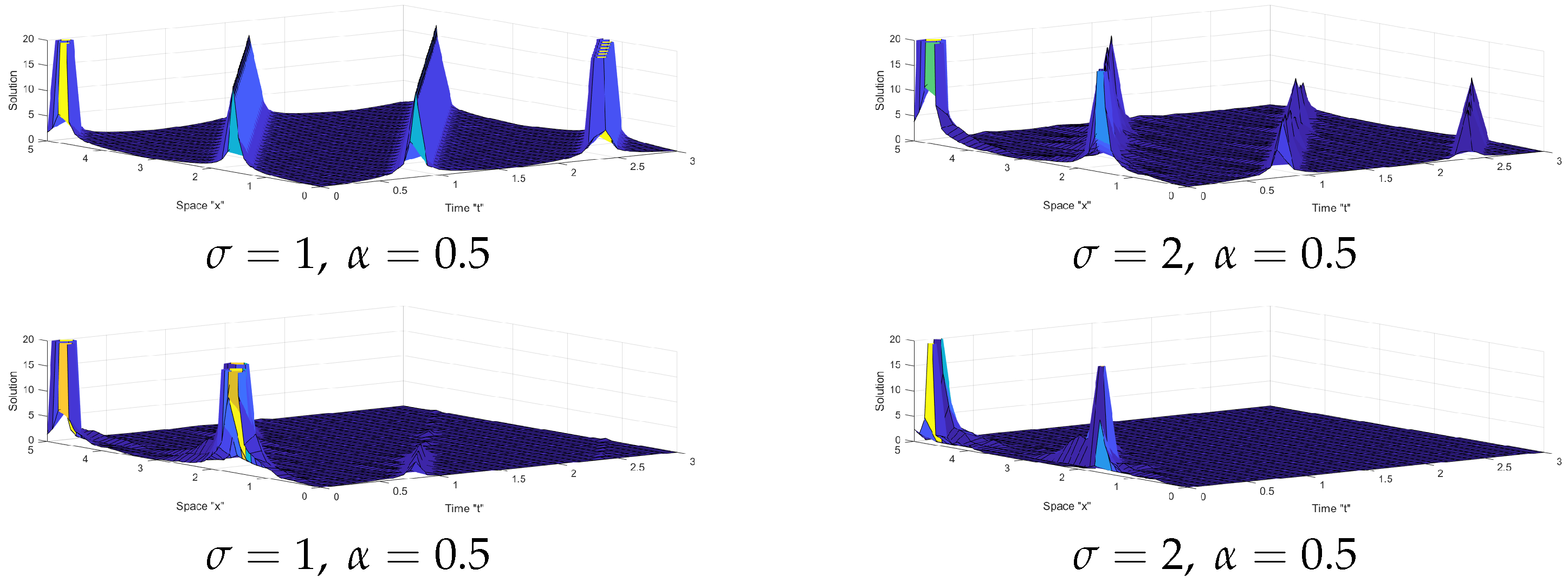 Mathematics 10 01194 g005 550