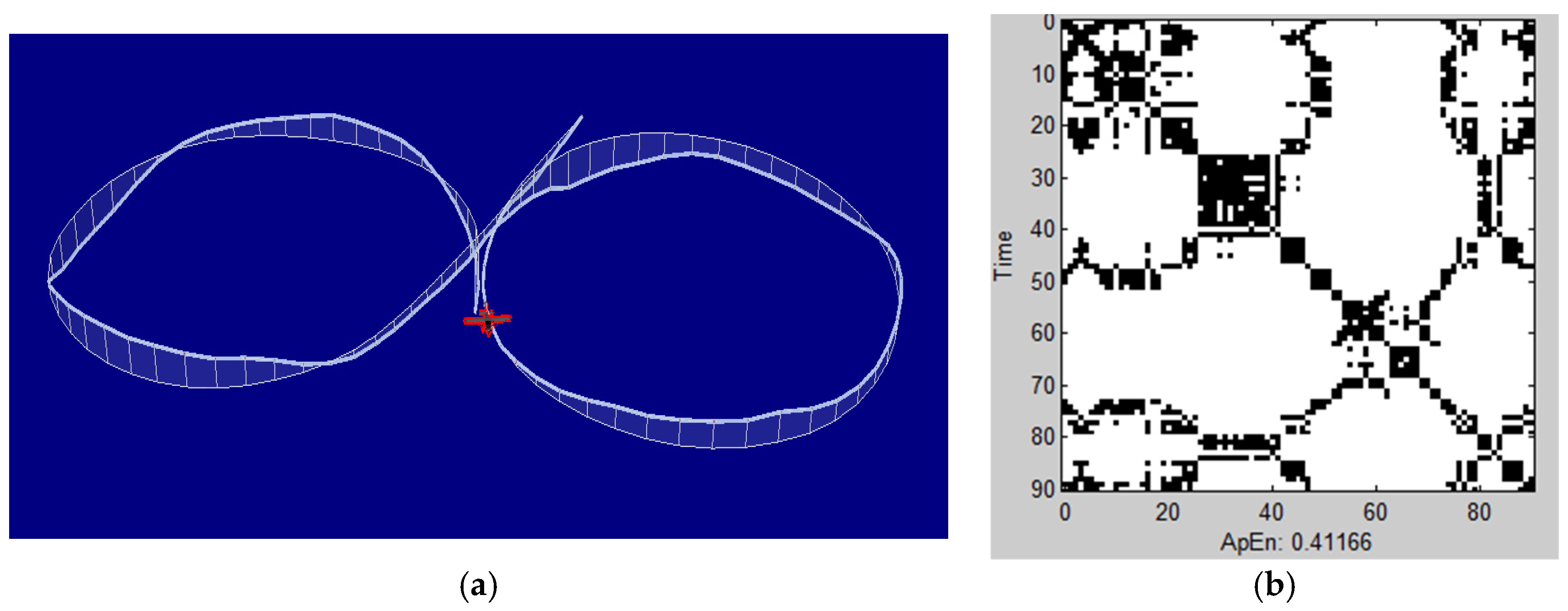 Mathematics 10 01196 g003
