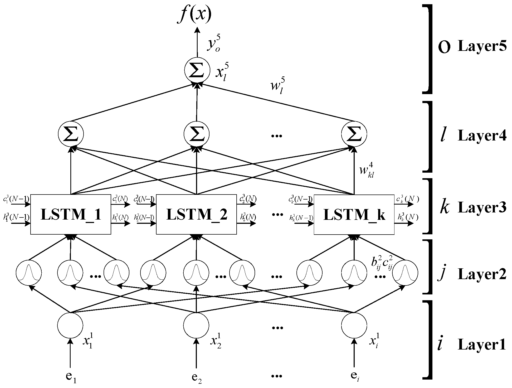 Mathematics 10 01197 g001 550
