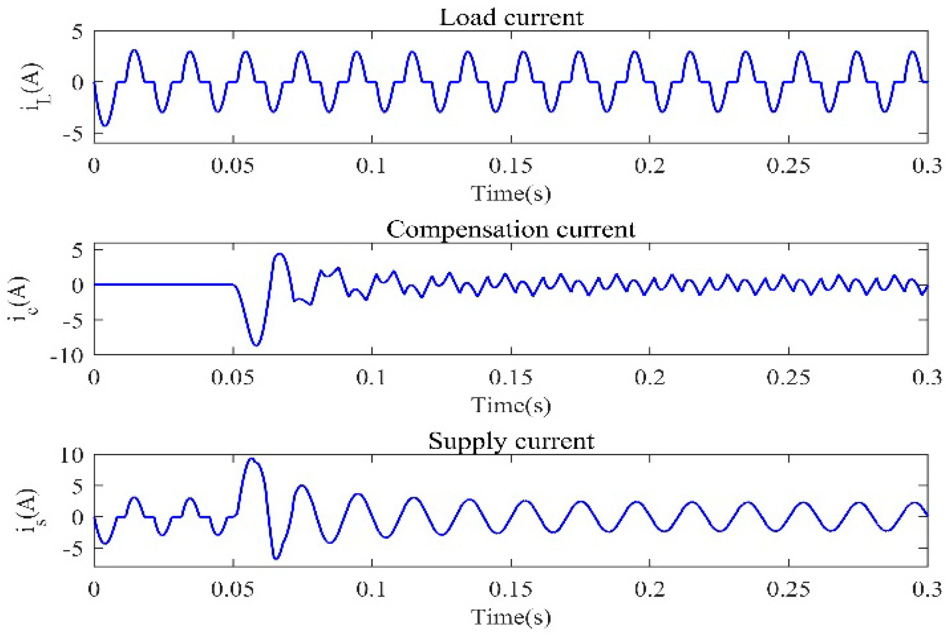 Mathematics 10 01197 g005 550