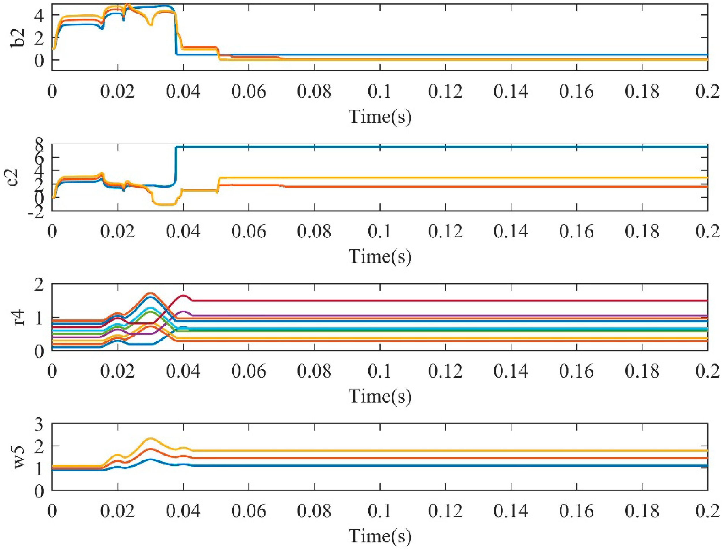Mathematics 10 01197 g009 550