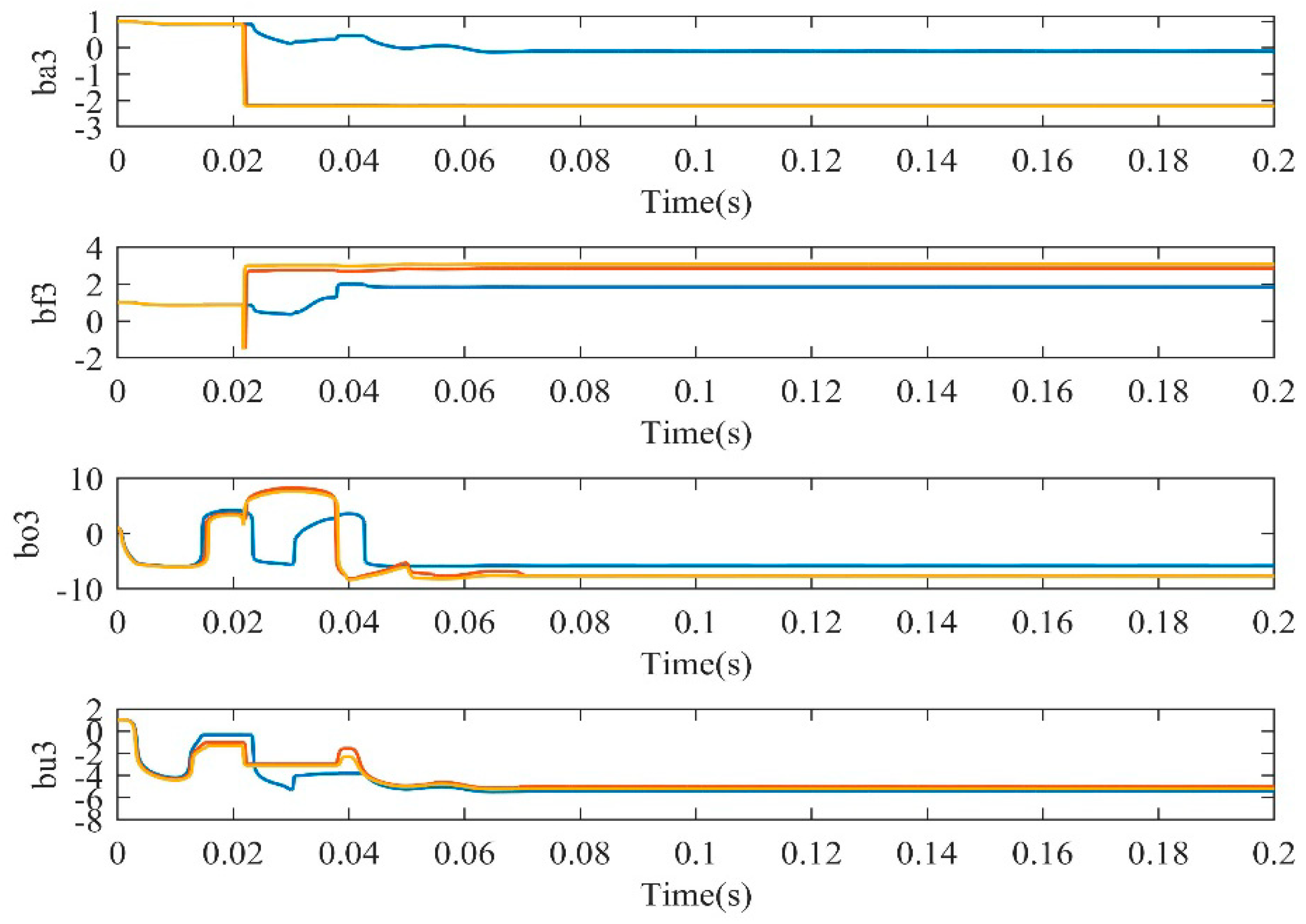 Mathematics 10 01197 g010 550
