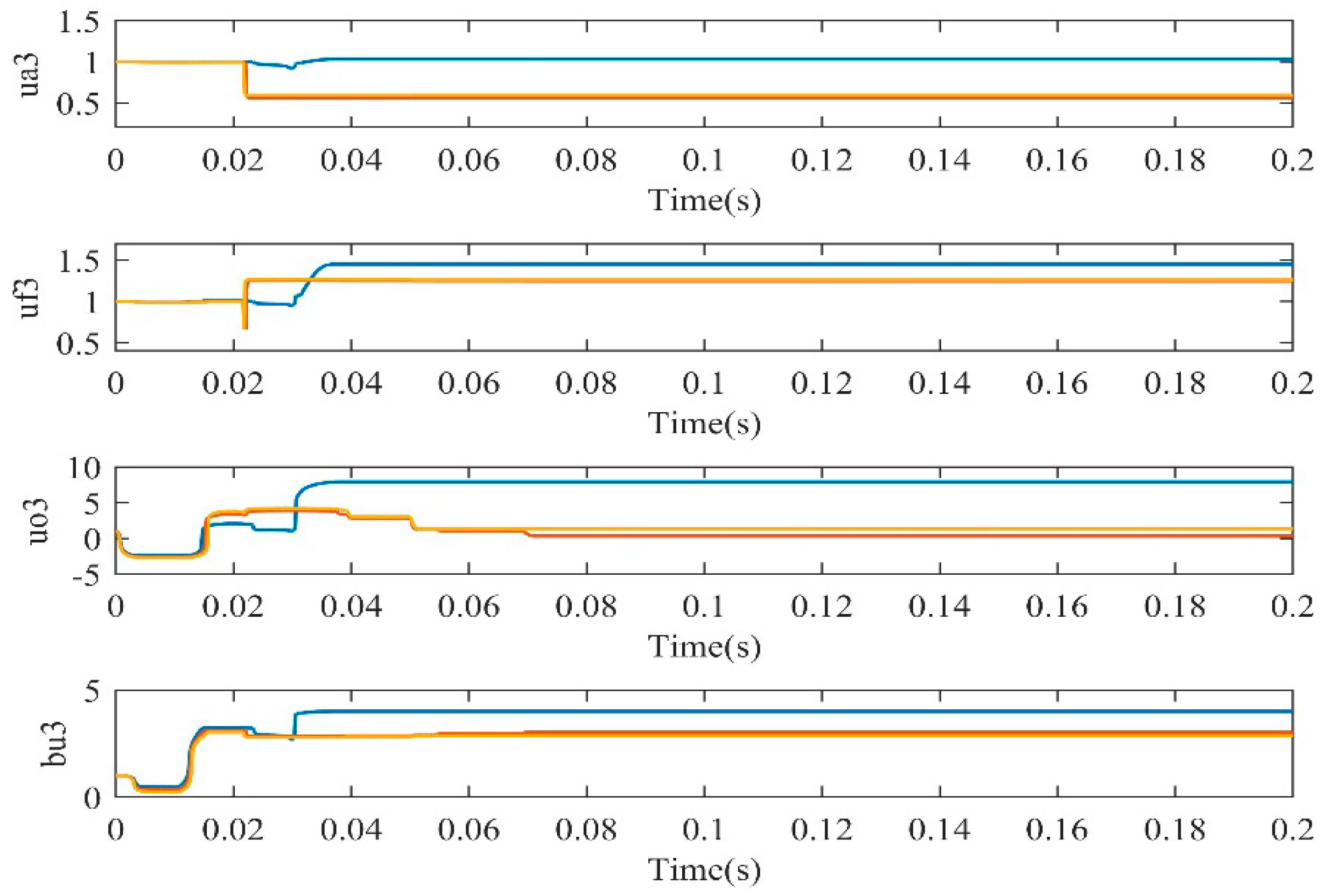 Mathematics 10 01197 g011 550