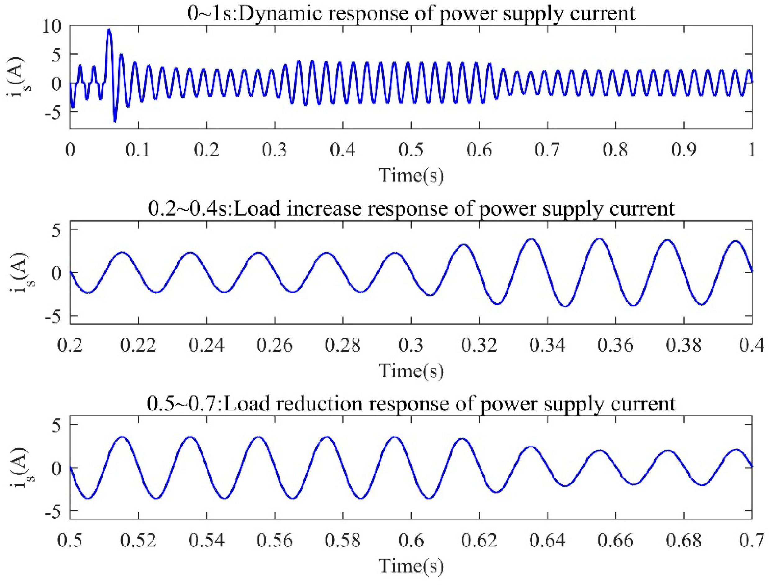 Mathematics 10 01197 g013 550