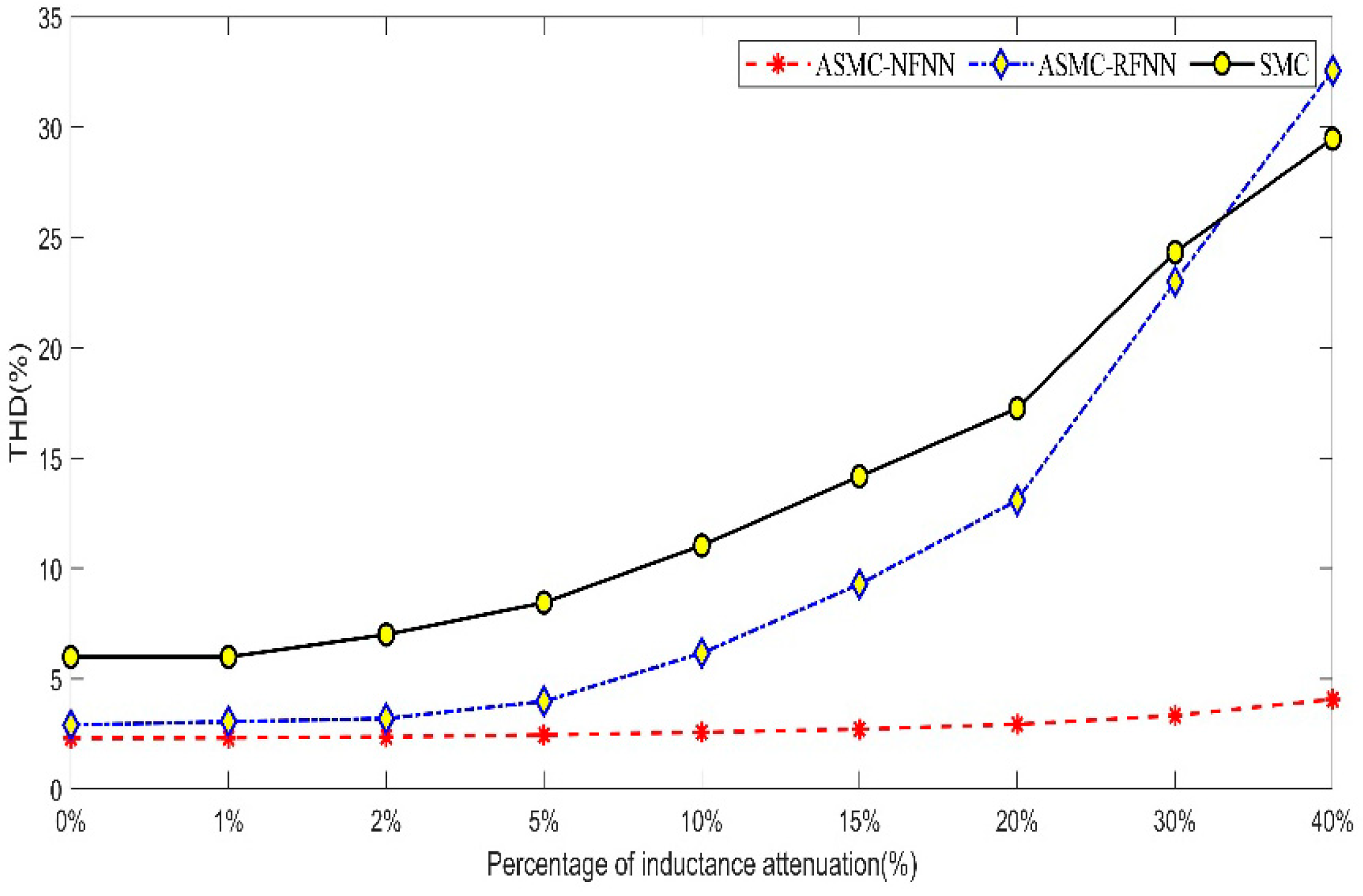 Mathematics 10 01197 g019 550