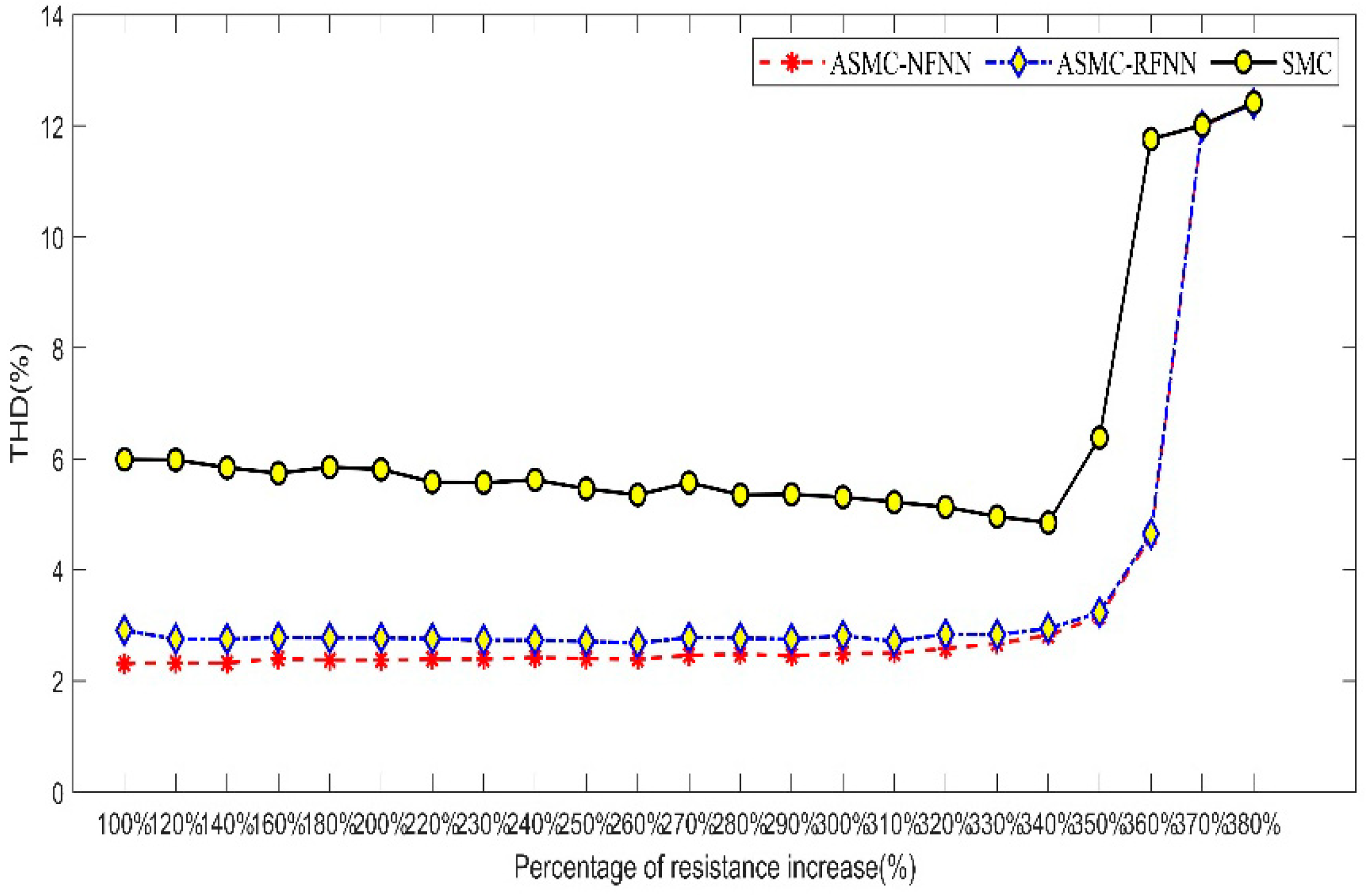 Mathematics 10 01197 g020 550