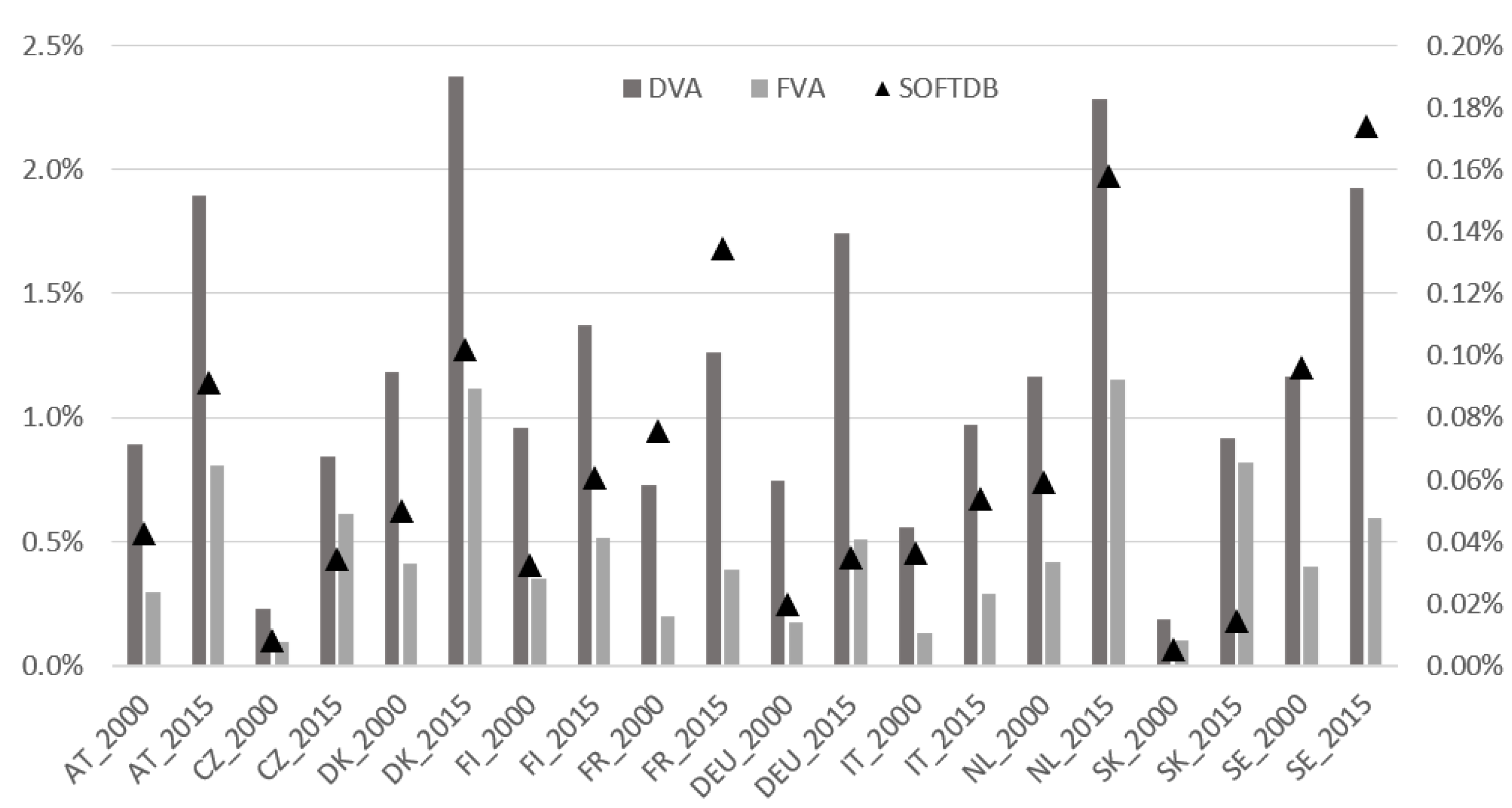 Mathematics 10 01198 g001 550