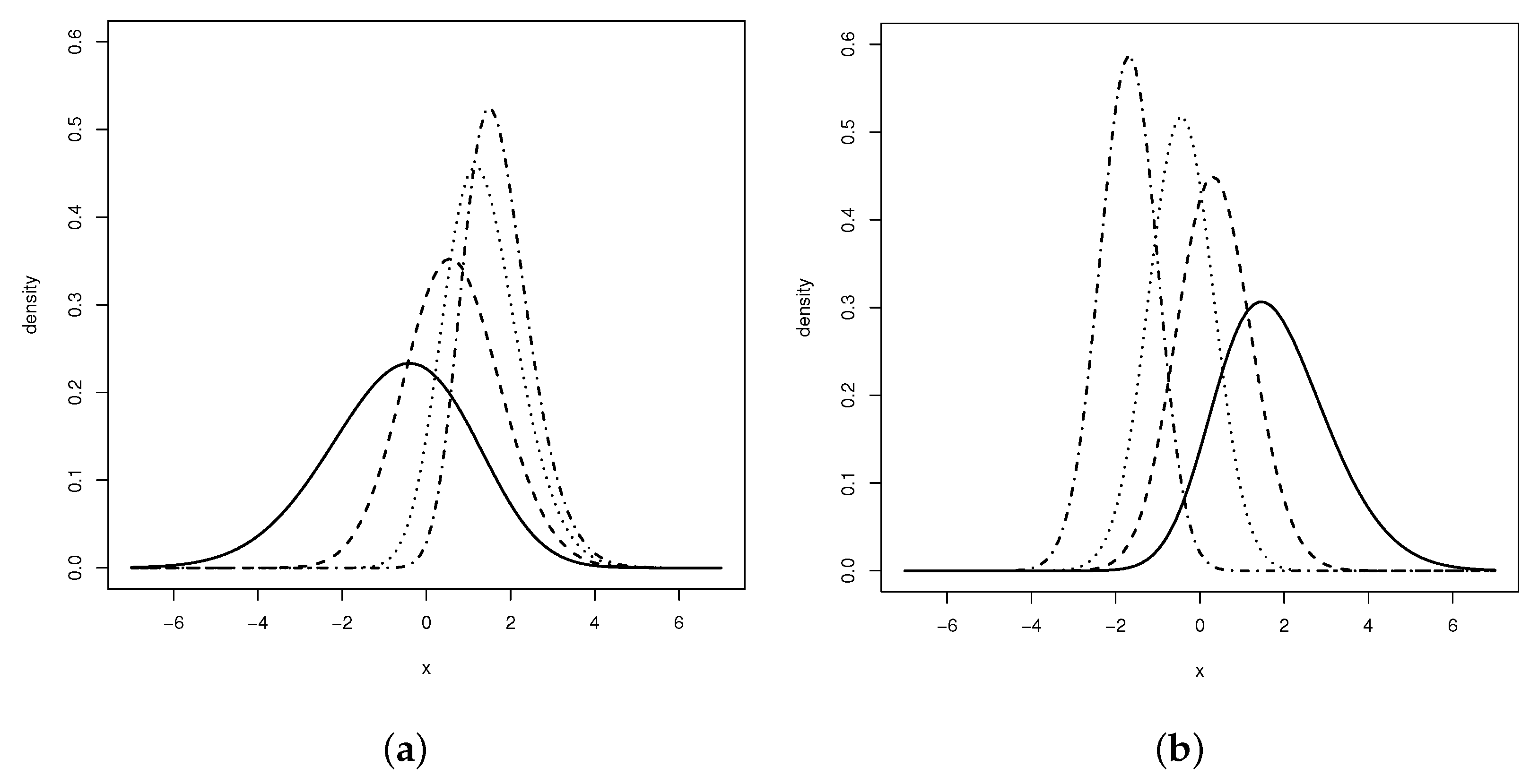 Mathematics 10 01199 g001 550