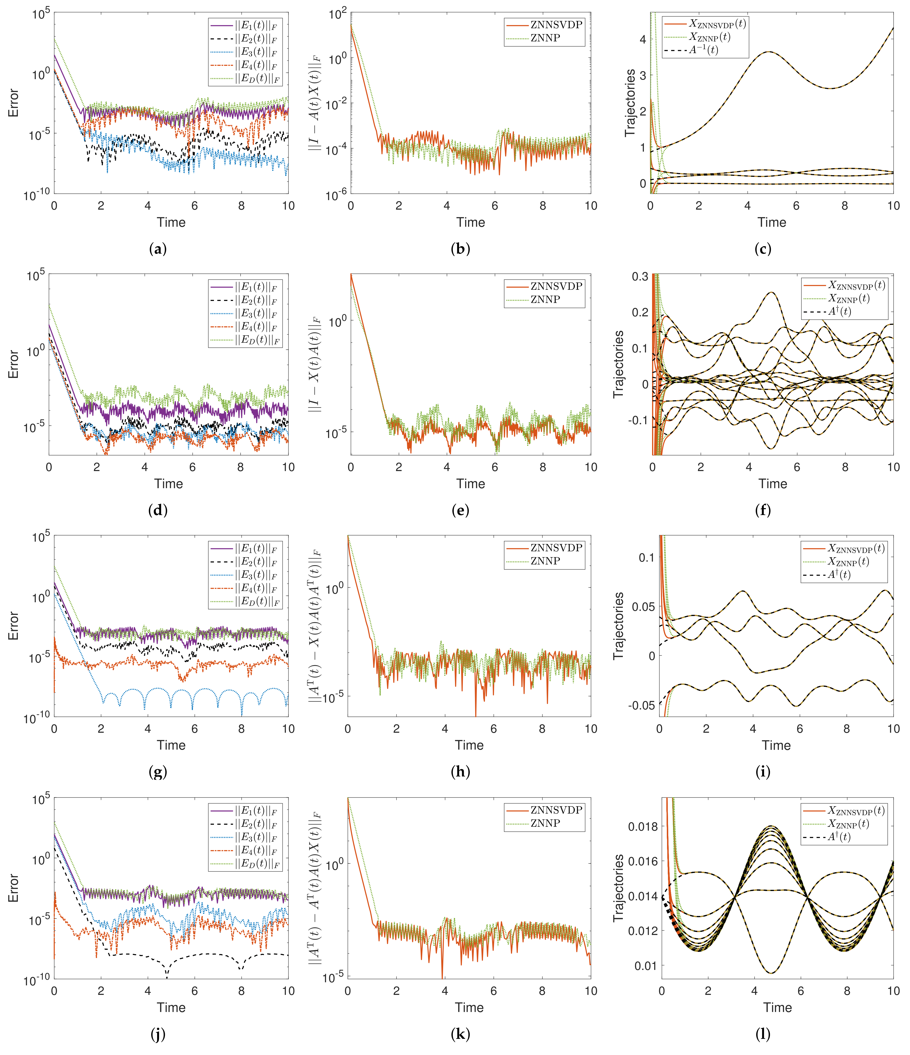 Mathematics 10 01208 g001