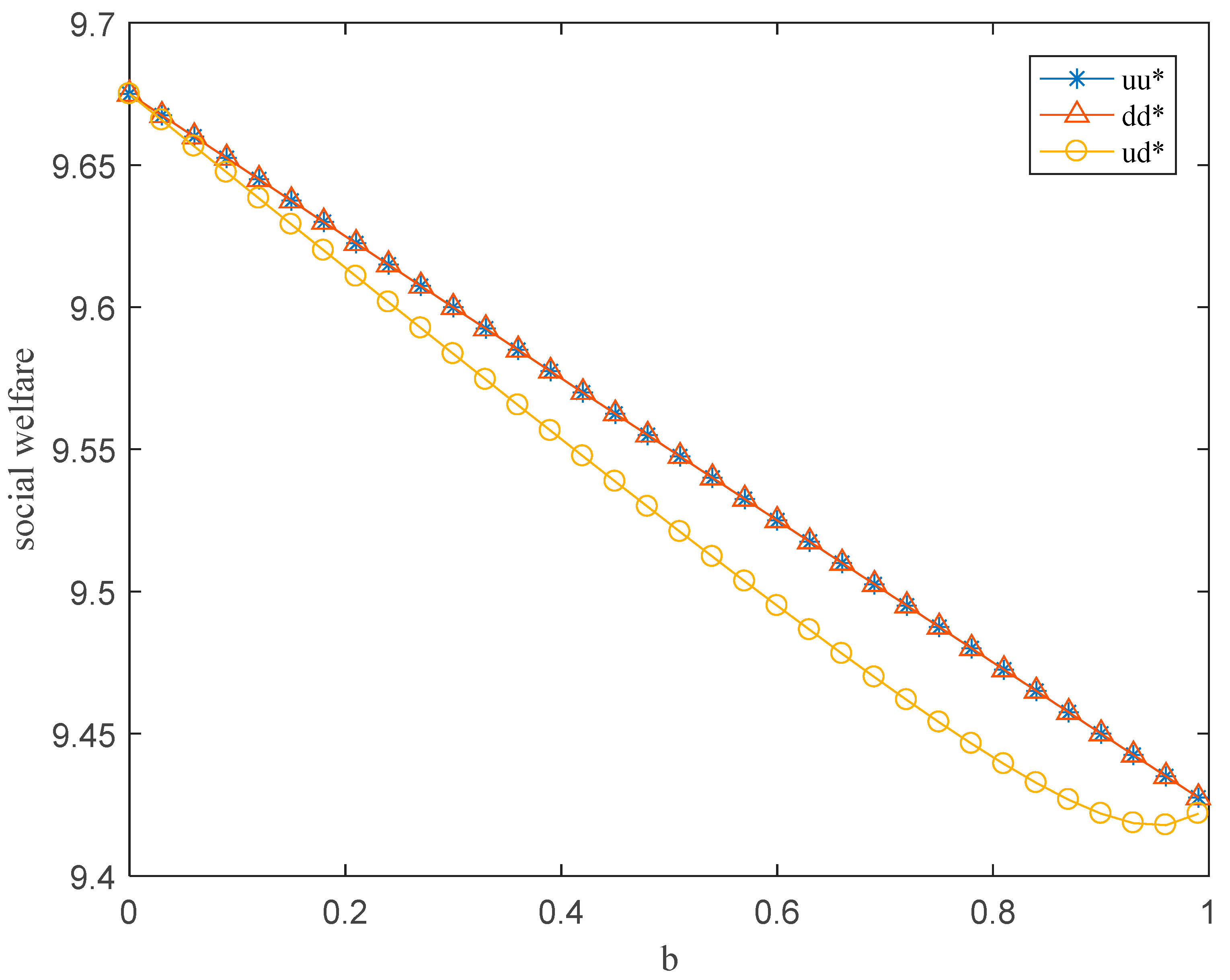 Mathematics 10 01215 g003