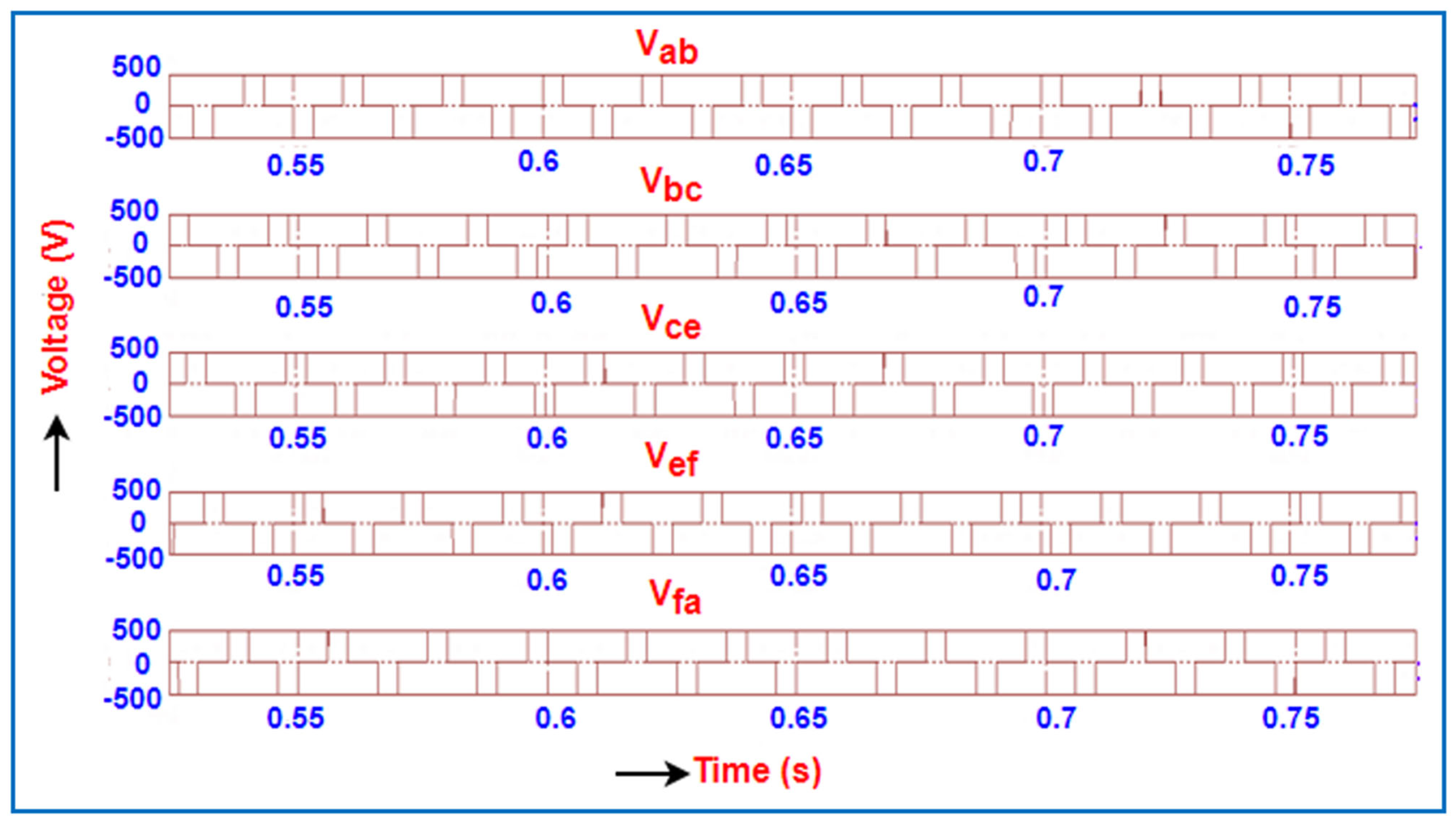 Mathematics 10 01220 g002 Mathematics 10 01220 g002