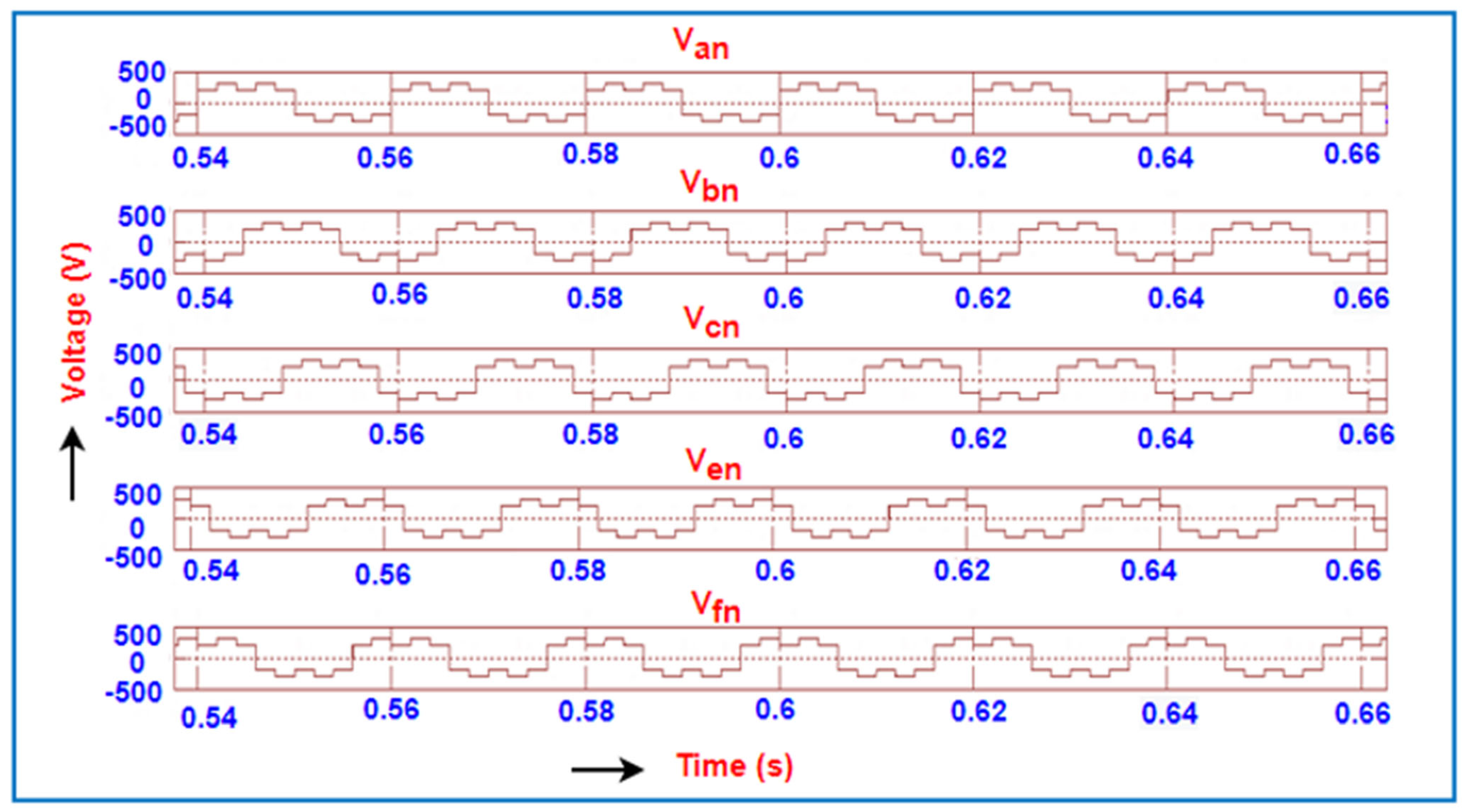 Mathematics 10 01220 g003 Mathematics 10 01220 g003