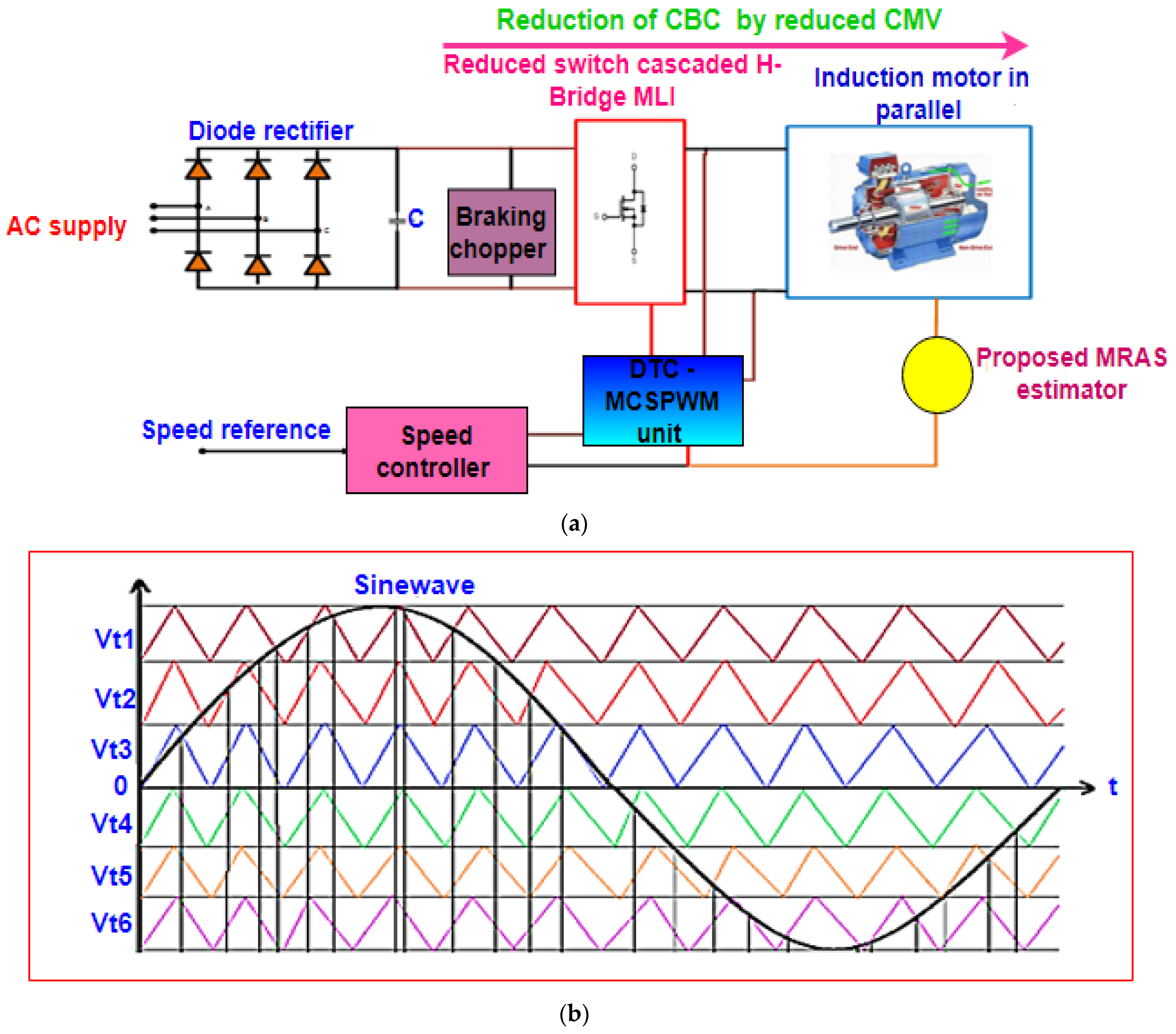 Mathematics 10 01220 g006 Mathematics 10 01220 g006