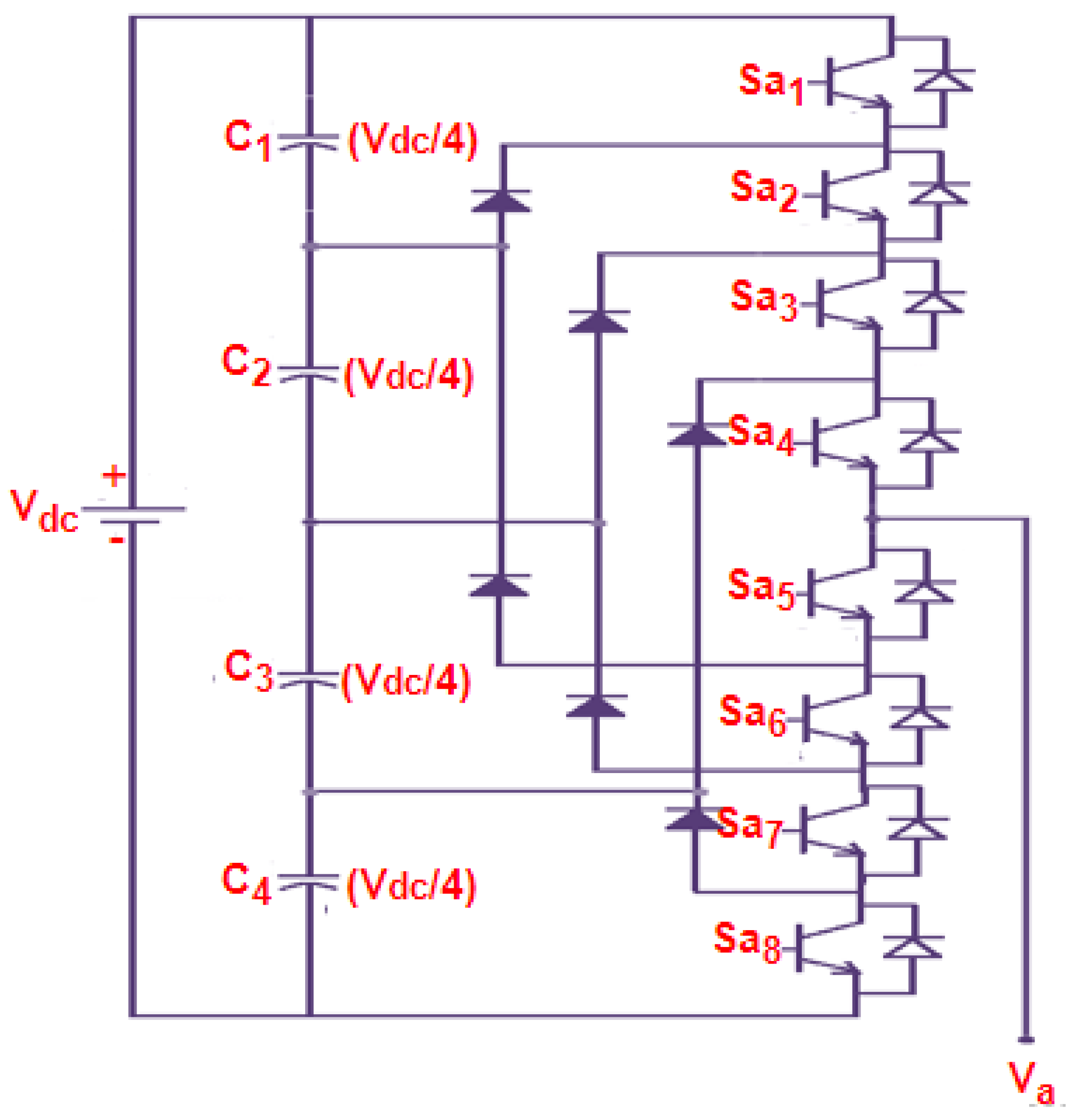 Mathematics 10 01220 g008 Mathematics 10 01220 g008
