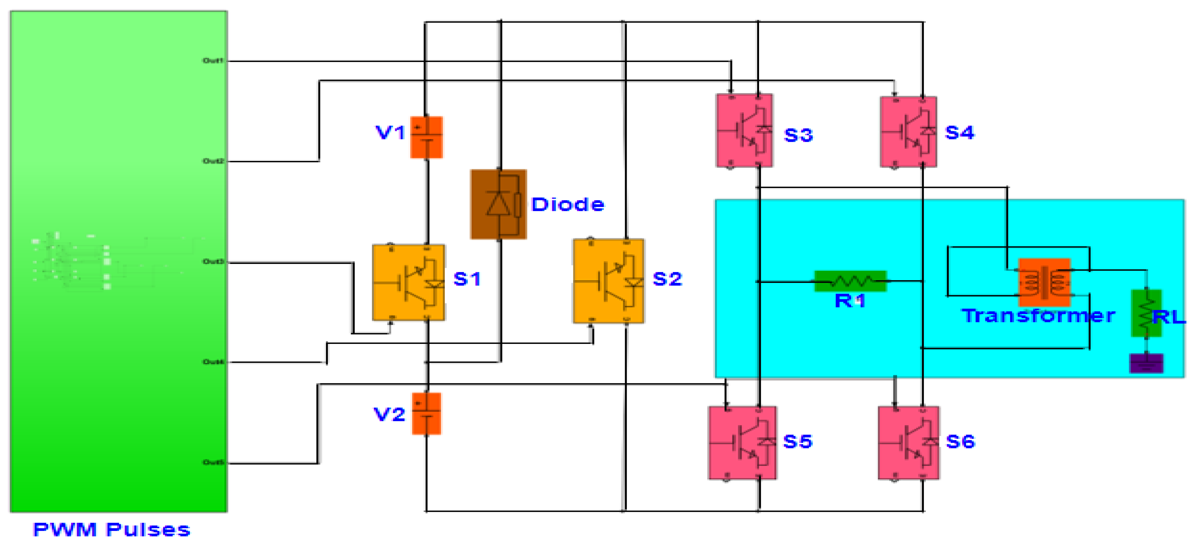 Mathematics 10 01220 g010 Mathematics 10 01220 g010