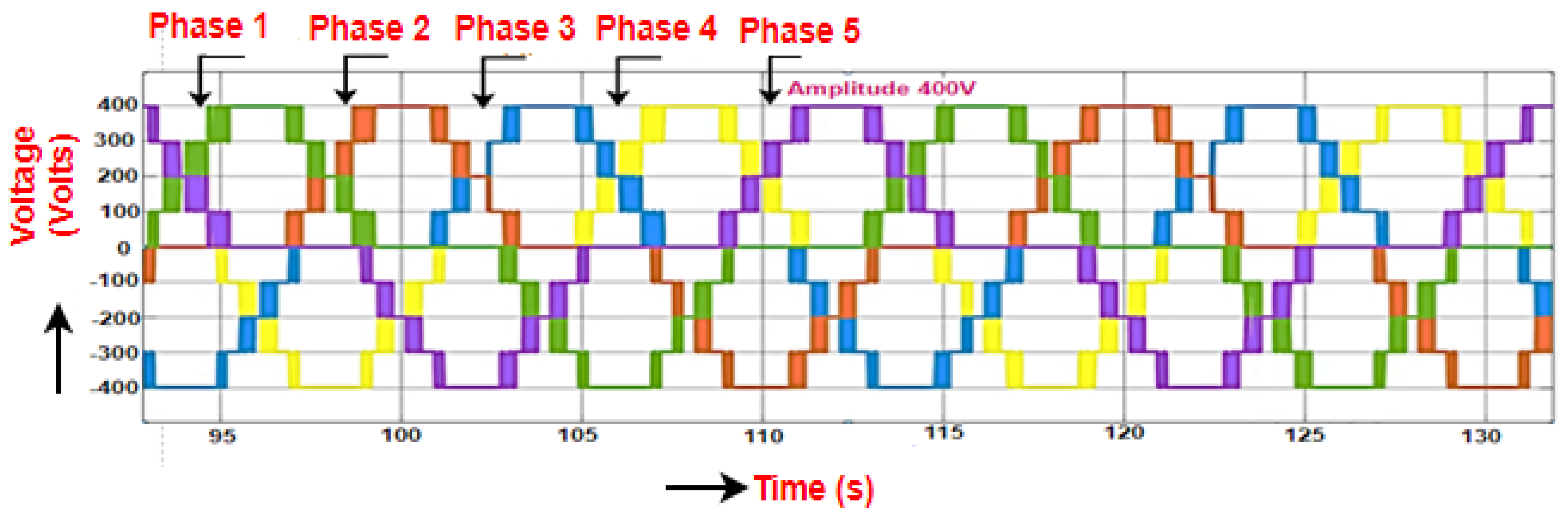 Mathematics 10 01220 g011 Mathematics 10 01220 g011