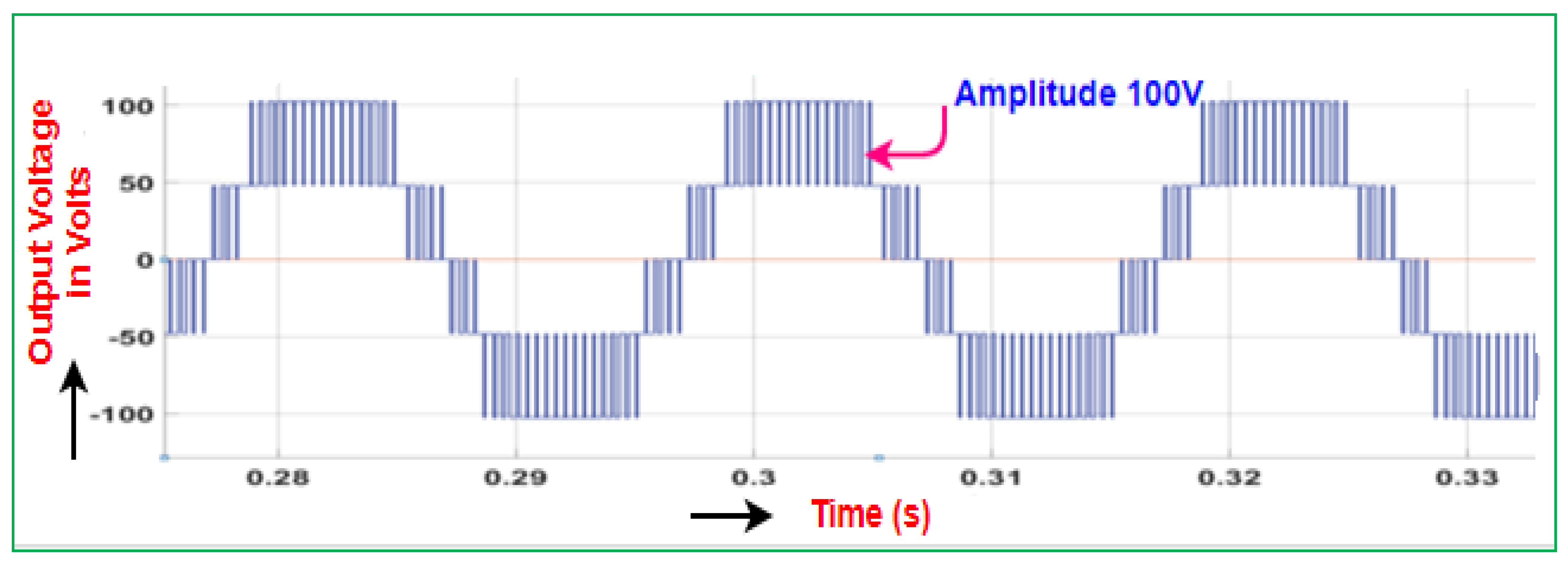 Mathematics 10 01220 g012 Mathematics 10 01220 g012