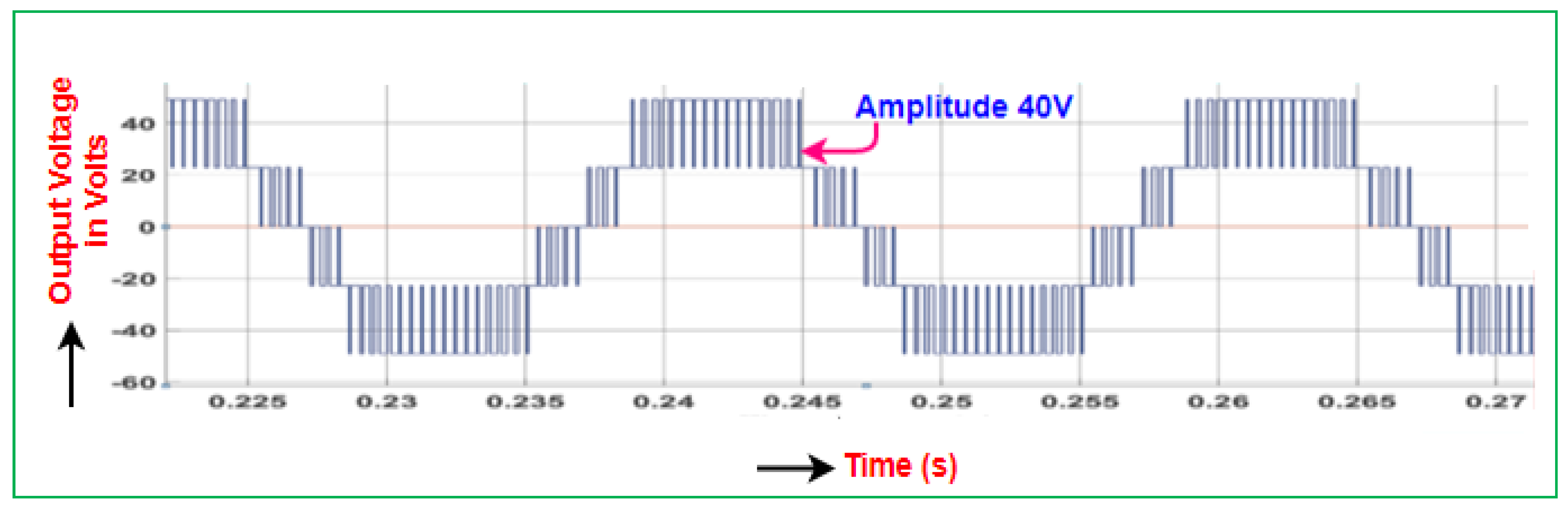 Mathematics 10 01220 g013 Mathematics 10 01220 g013