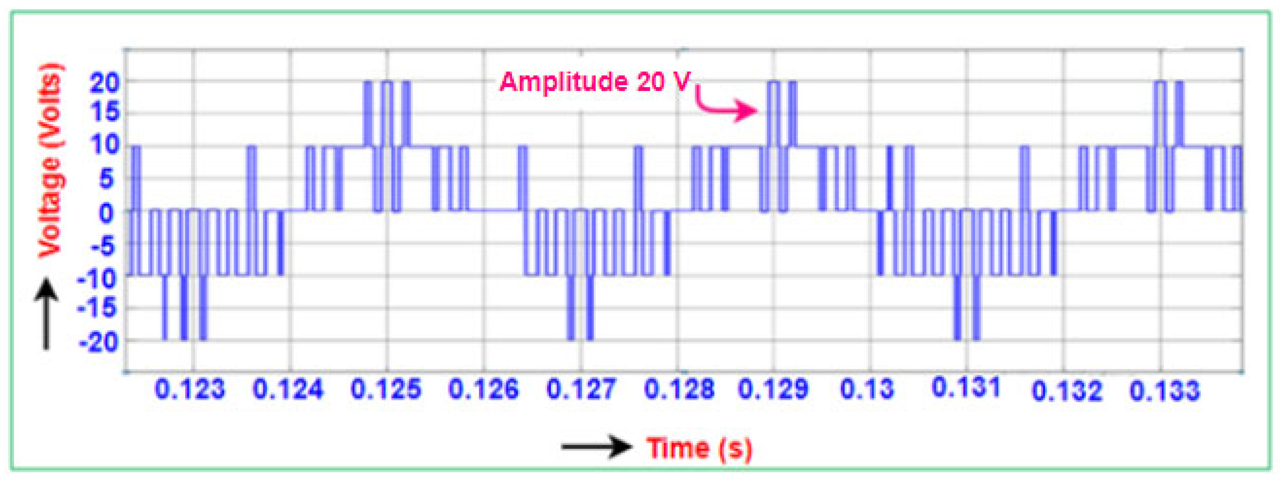 Mathematics 10 01220 g016 Mathematics 10 01220 g016