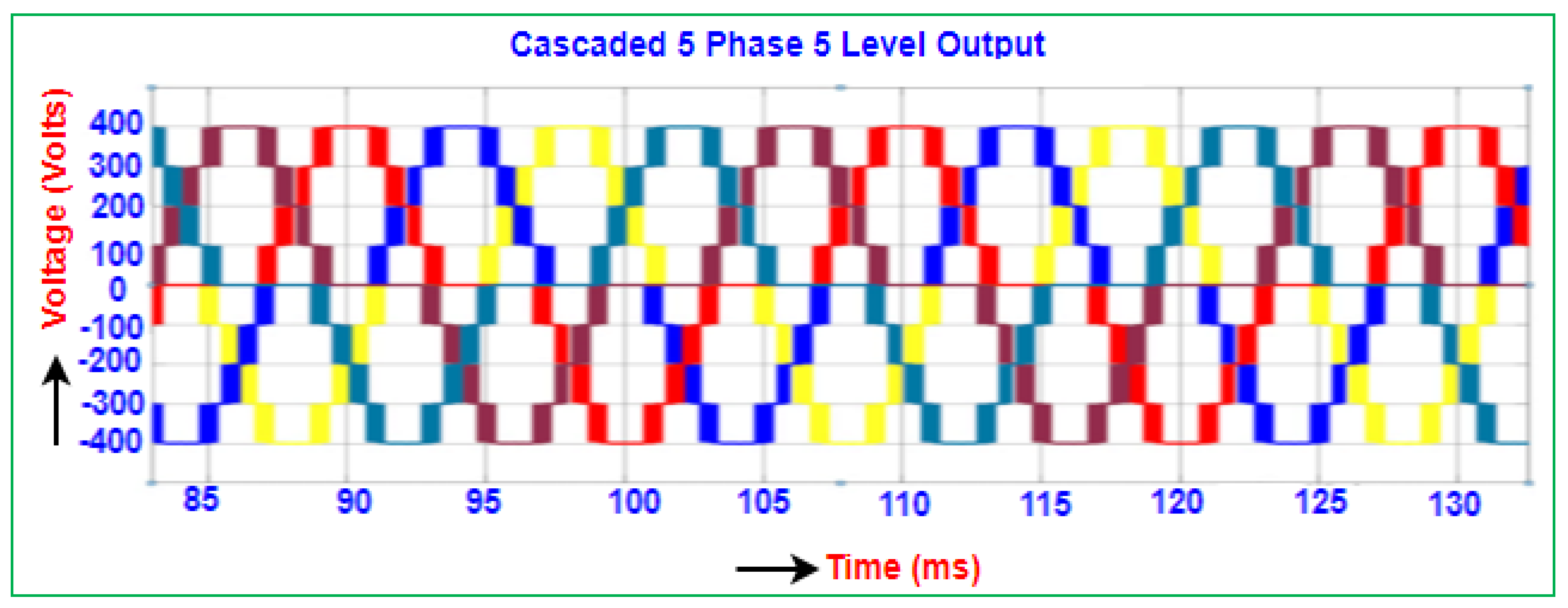 Mathematics 10 01220 g017 Mathematics 10 01220 g017