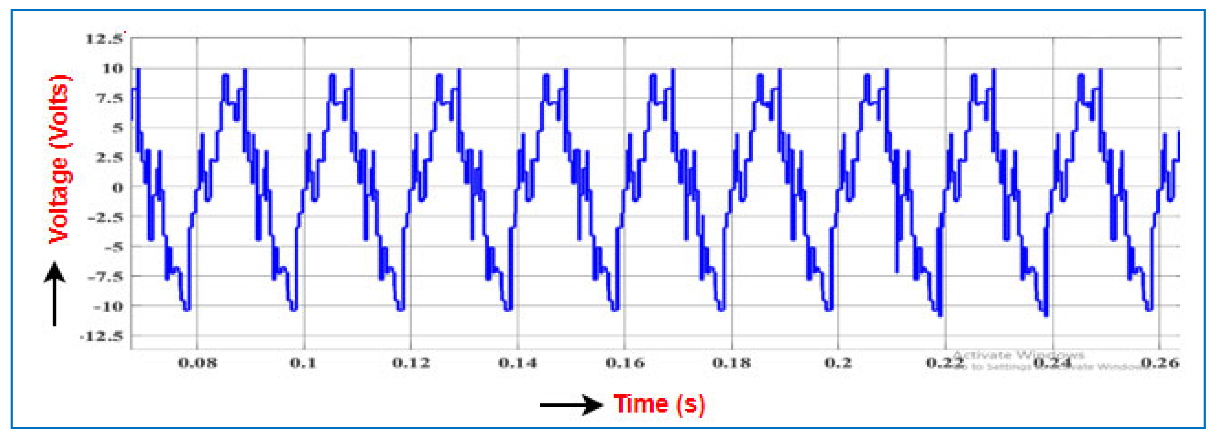 Mathematics 10 01220 g019 Mathematics 10 01220 g019
