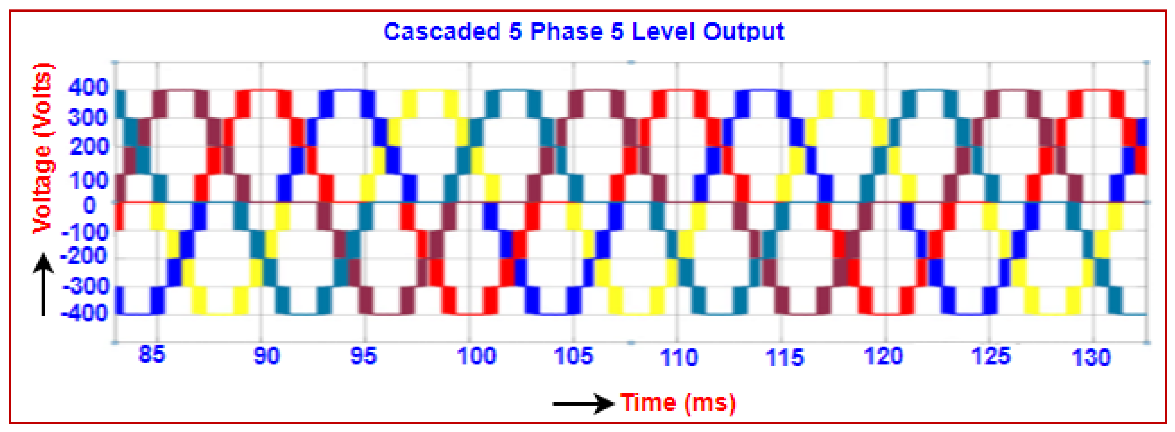 Mathematics 10 01220 g020 Mathematics 10 01220 g020