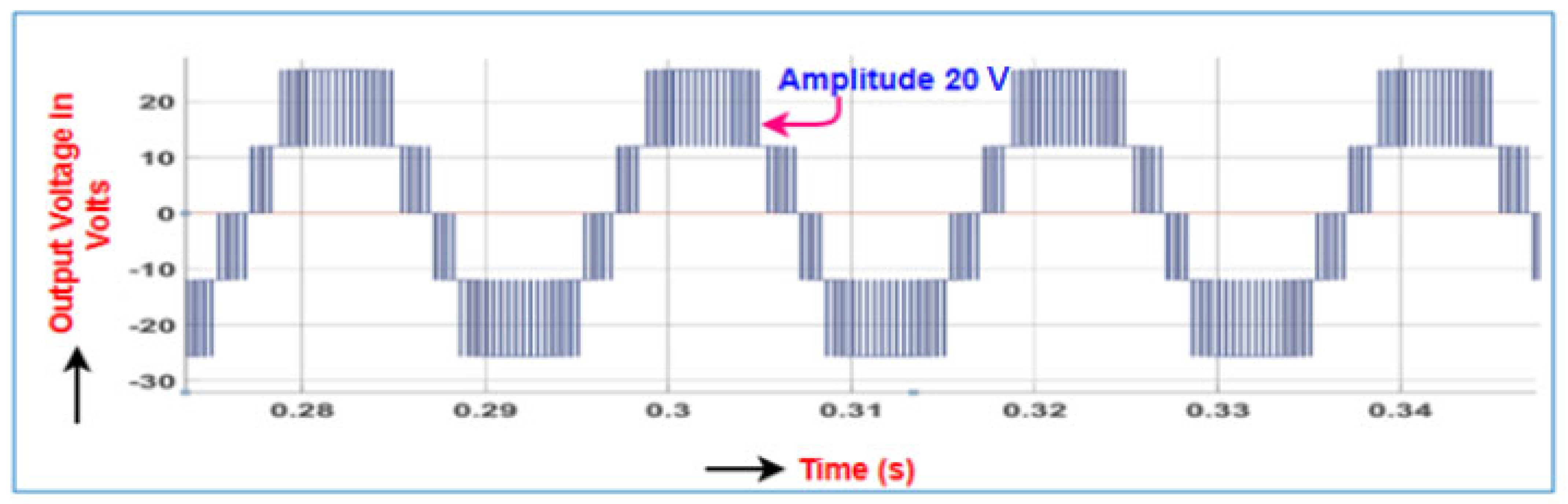 Mathematics 10 01220 g021 Mathematics 10 01220 g021