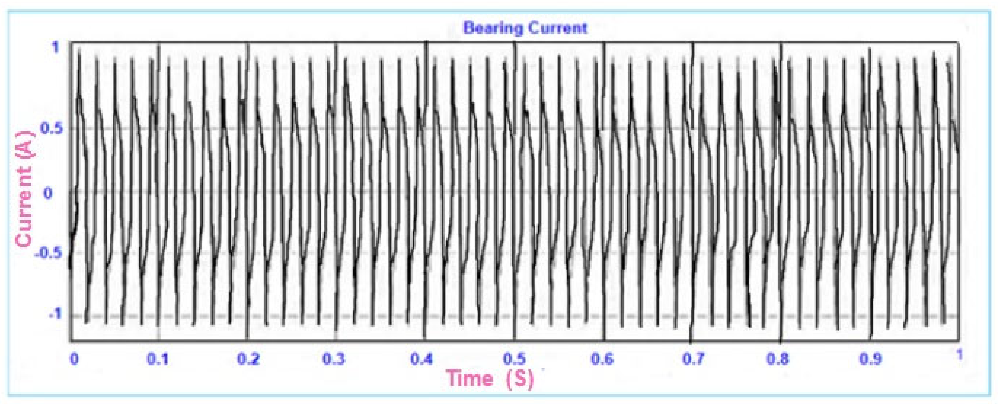 Mathematics 10 01220 g024 Mathematics 10 01220 g024