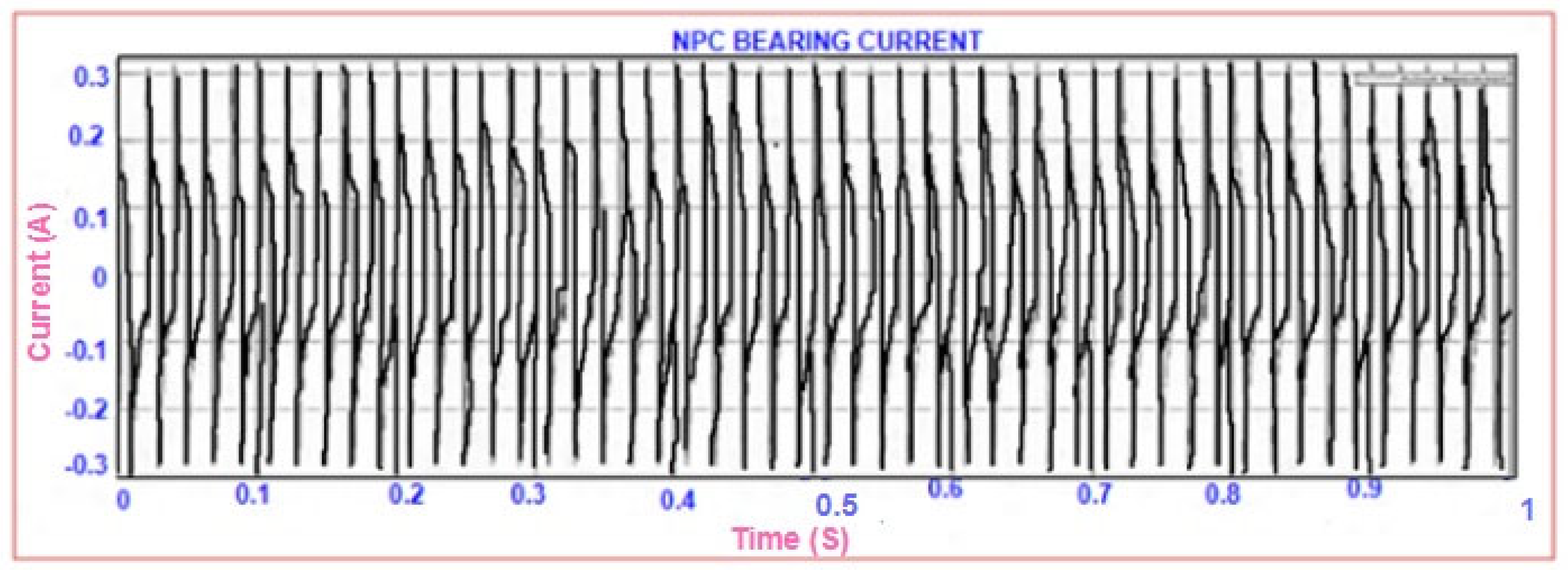 Mathematics 10 01220 g025 Mathematics 10 01220 g025