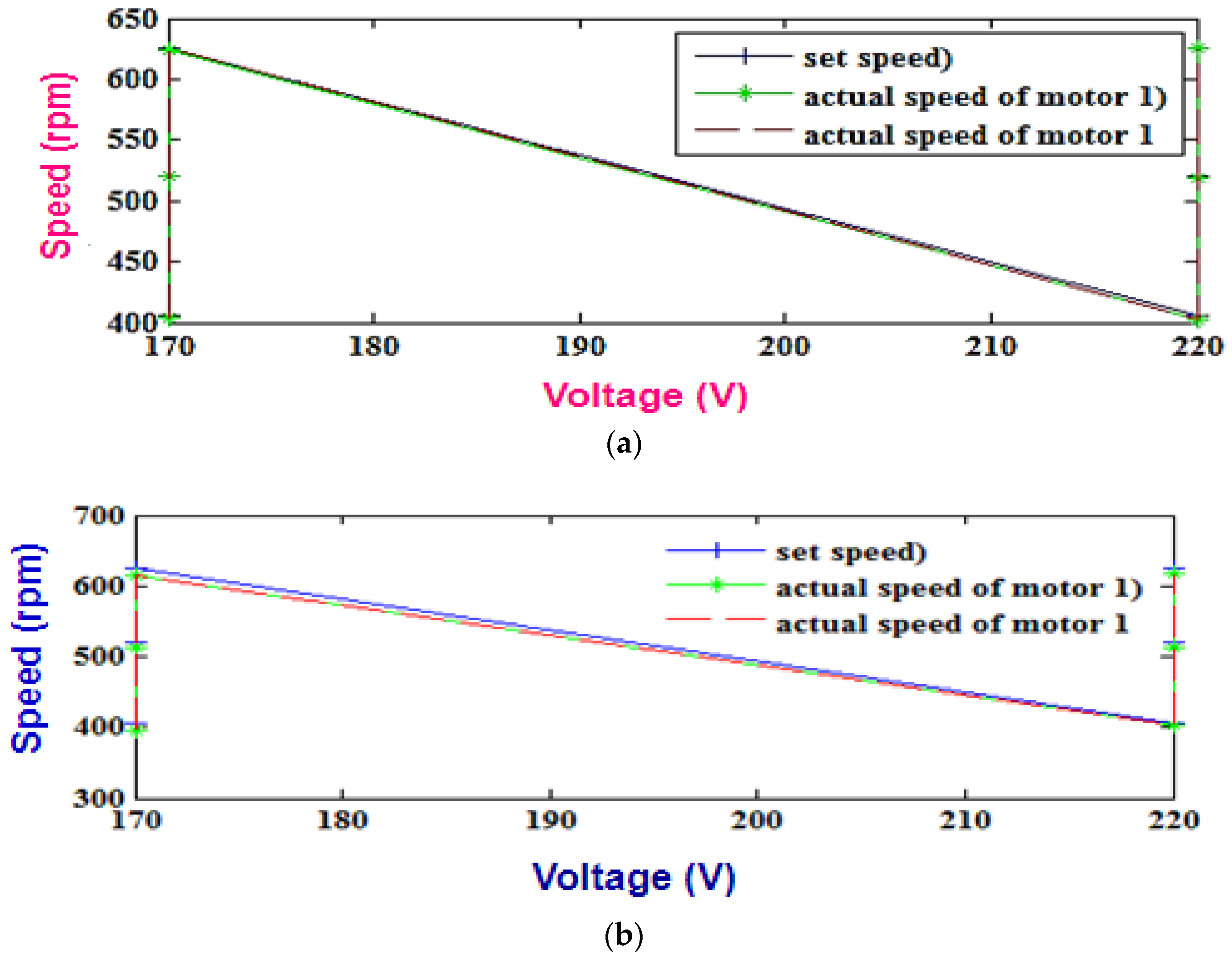 Mathematics 10 01220 g028 Mathematics 10 01220 g028