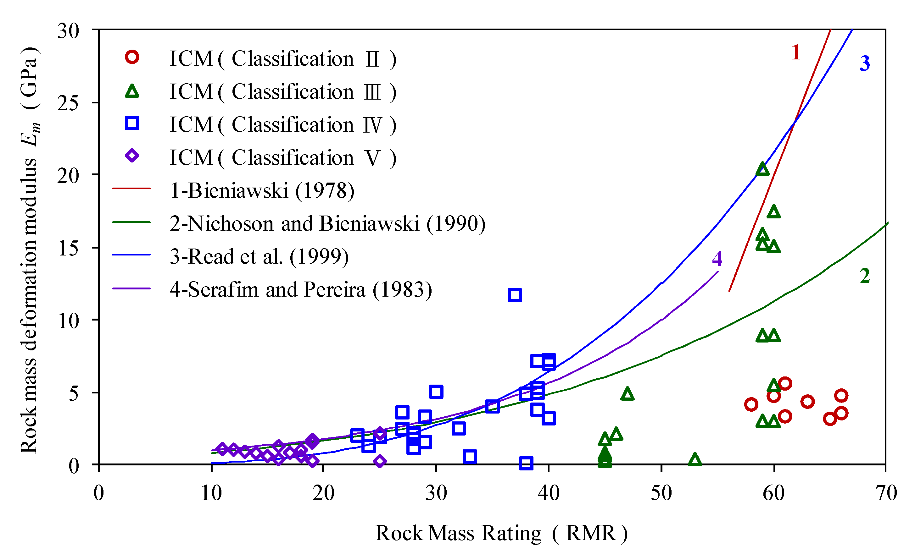 Mathematics 10 01223 g011