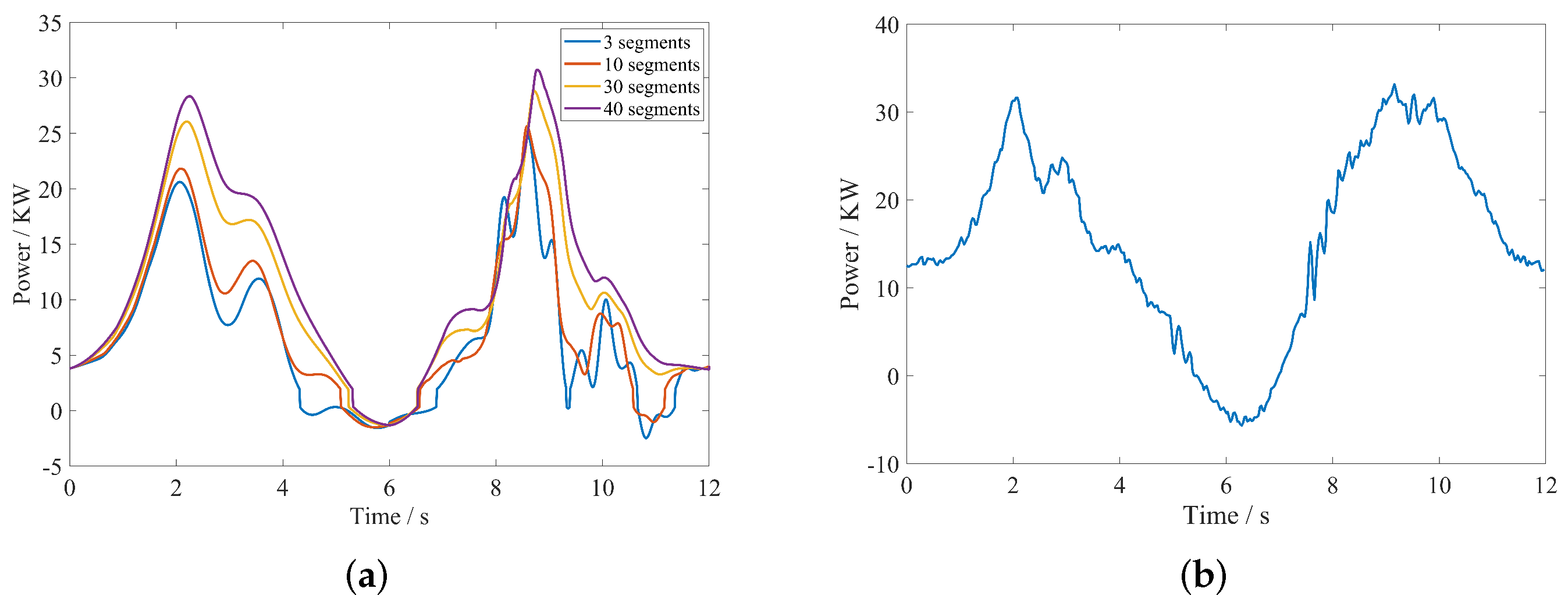 Mathematics 10 01224 g002 550