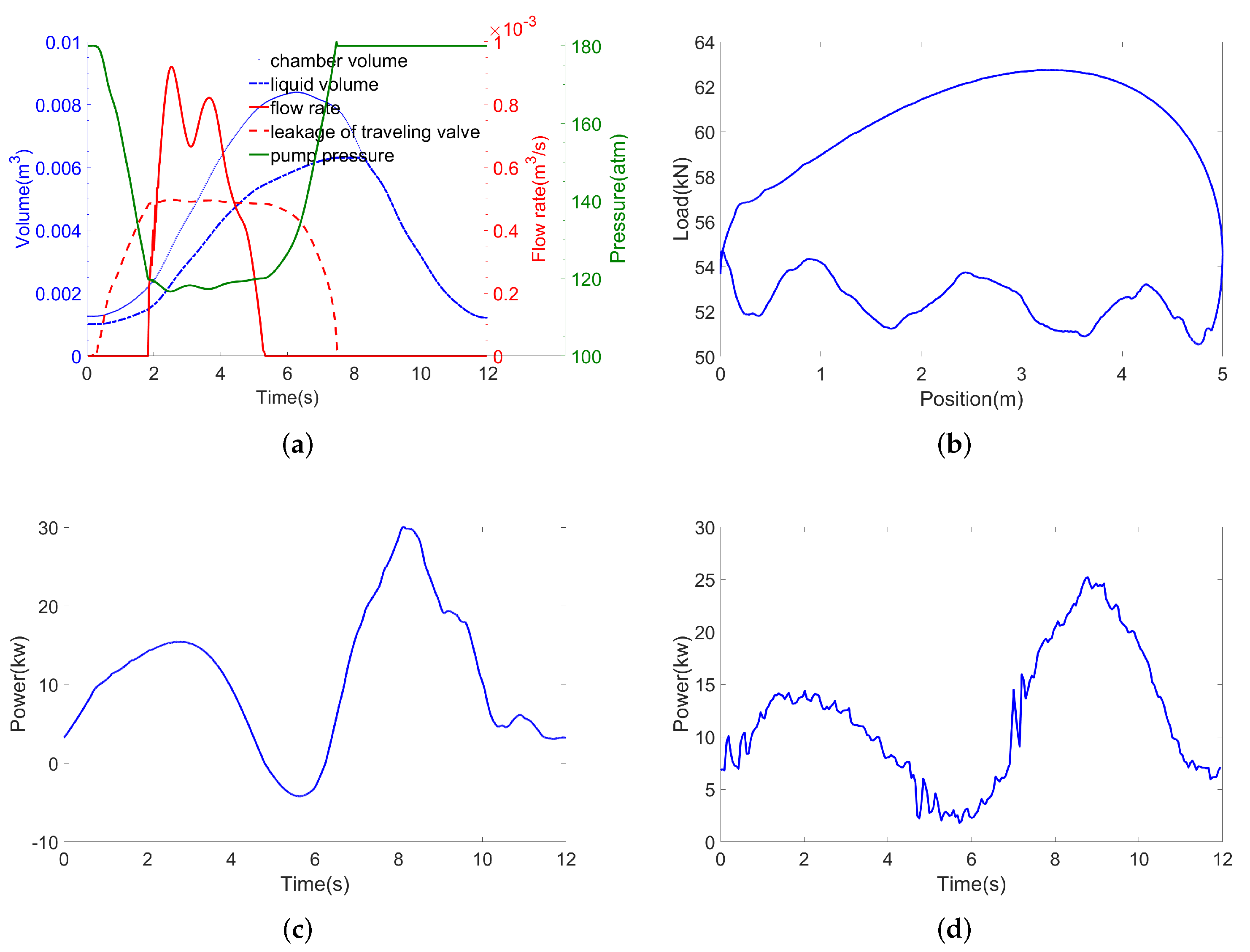 Mathematics 10 01224 g007 550