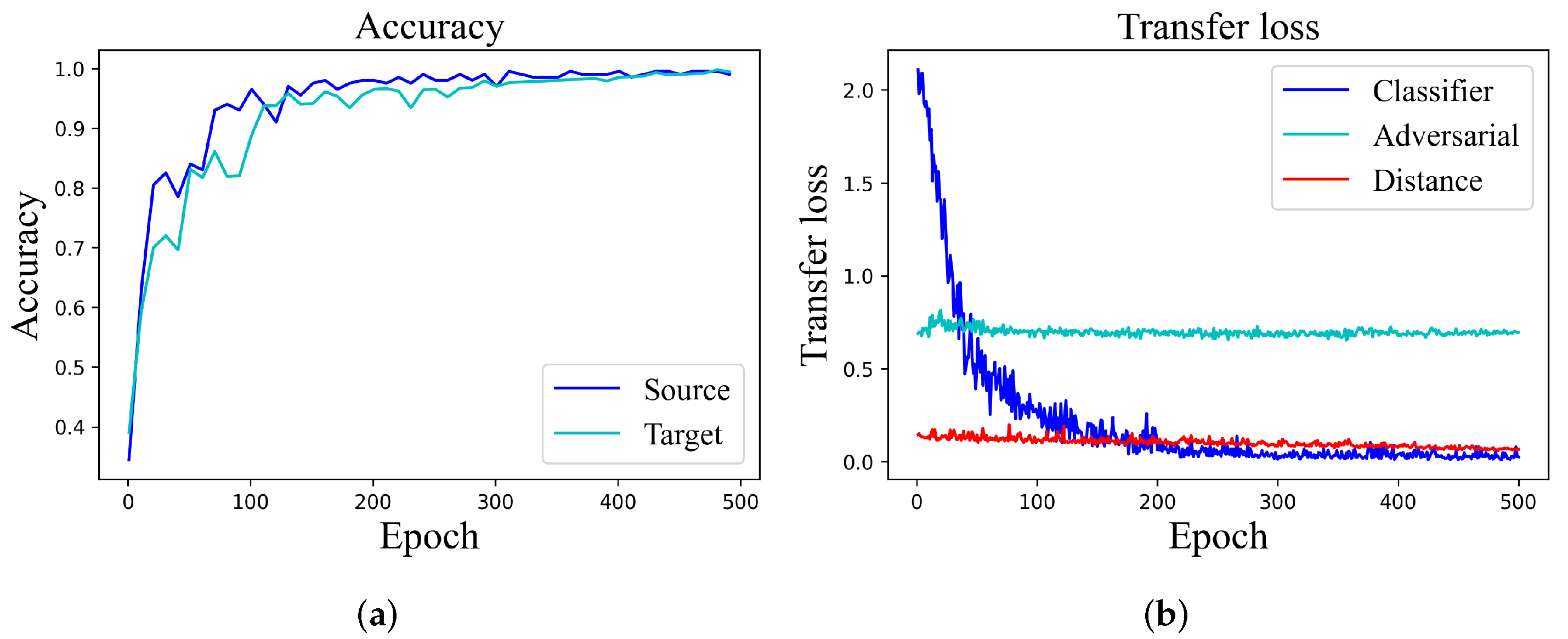 Mathematics 10 01224 g013 550