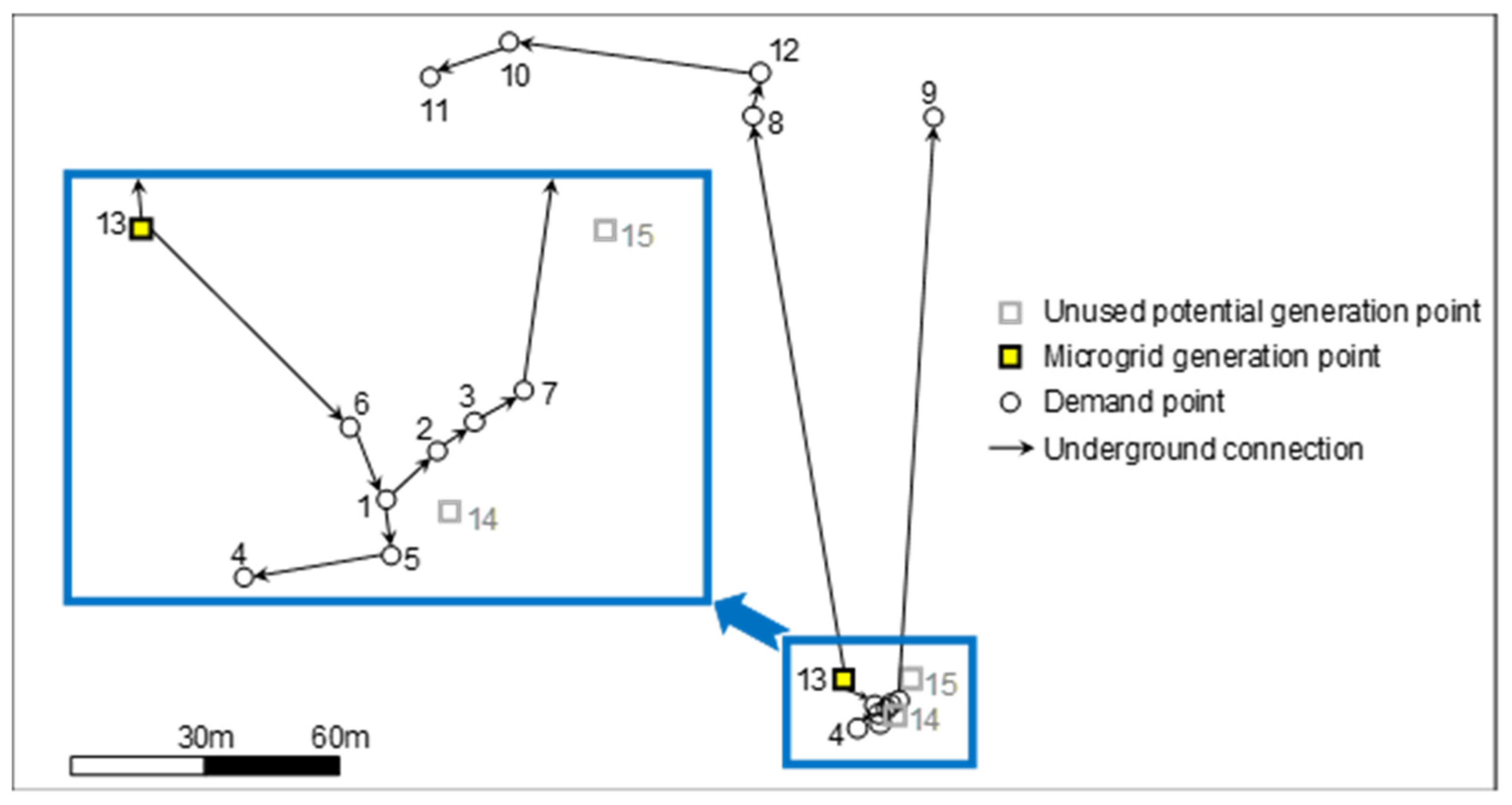 Mathematics 10 01226 g007