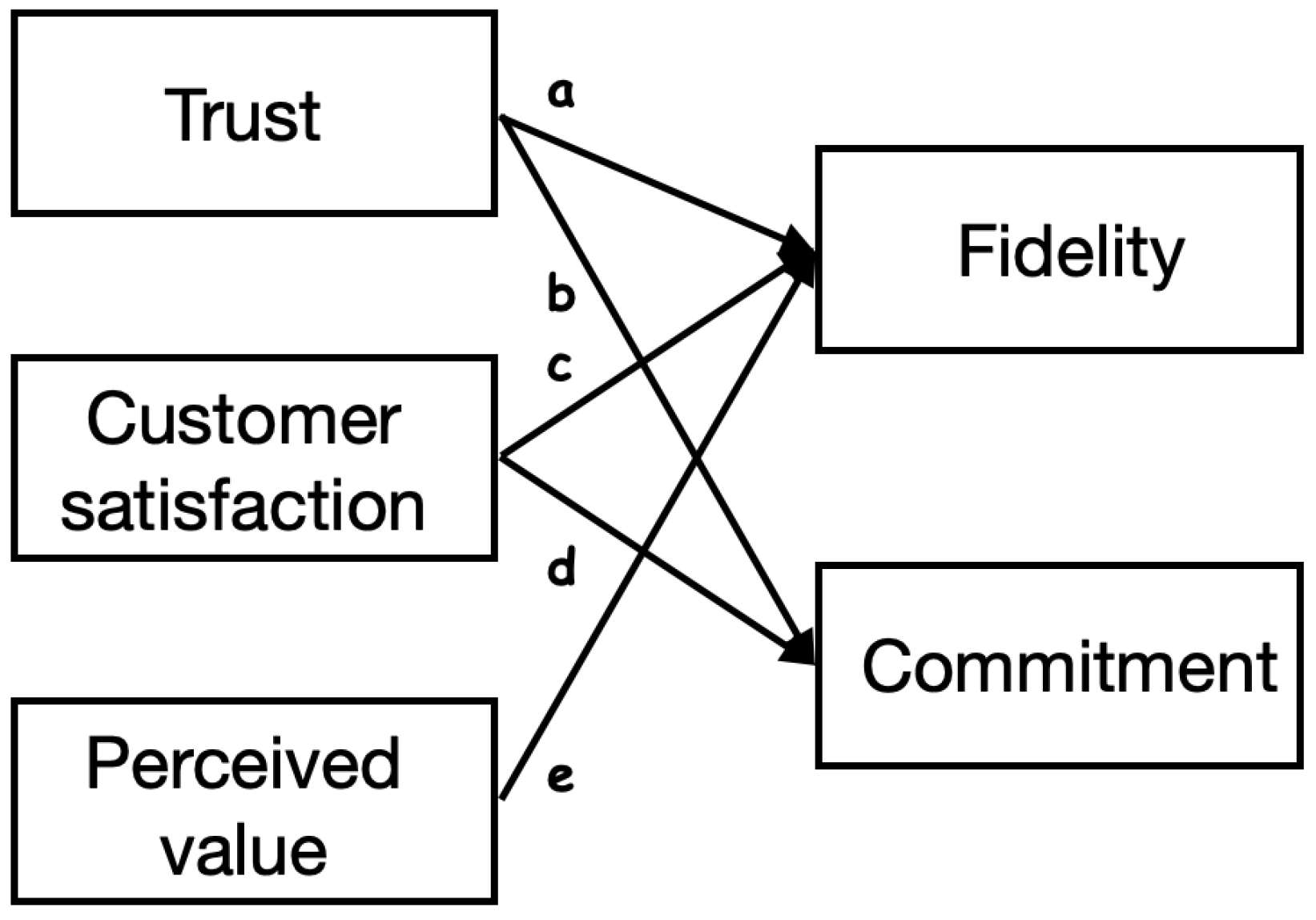 Mathematics 10 01230 g002 550