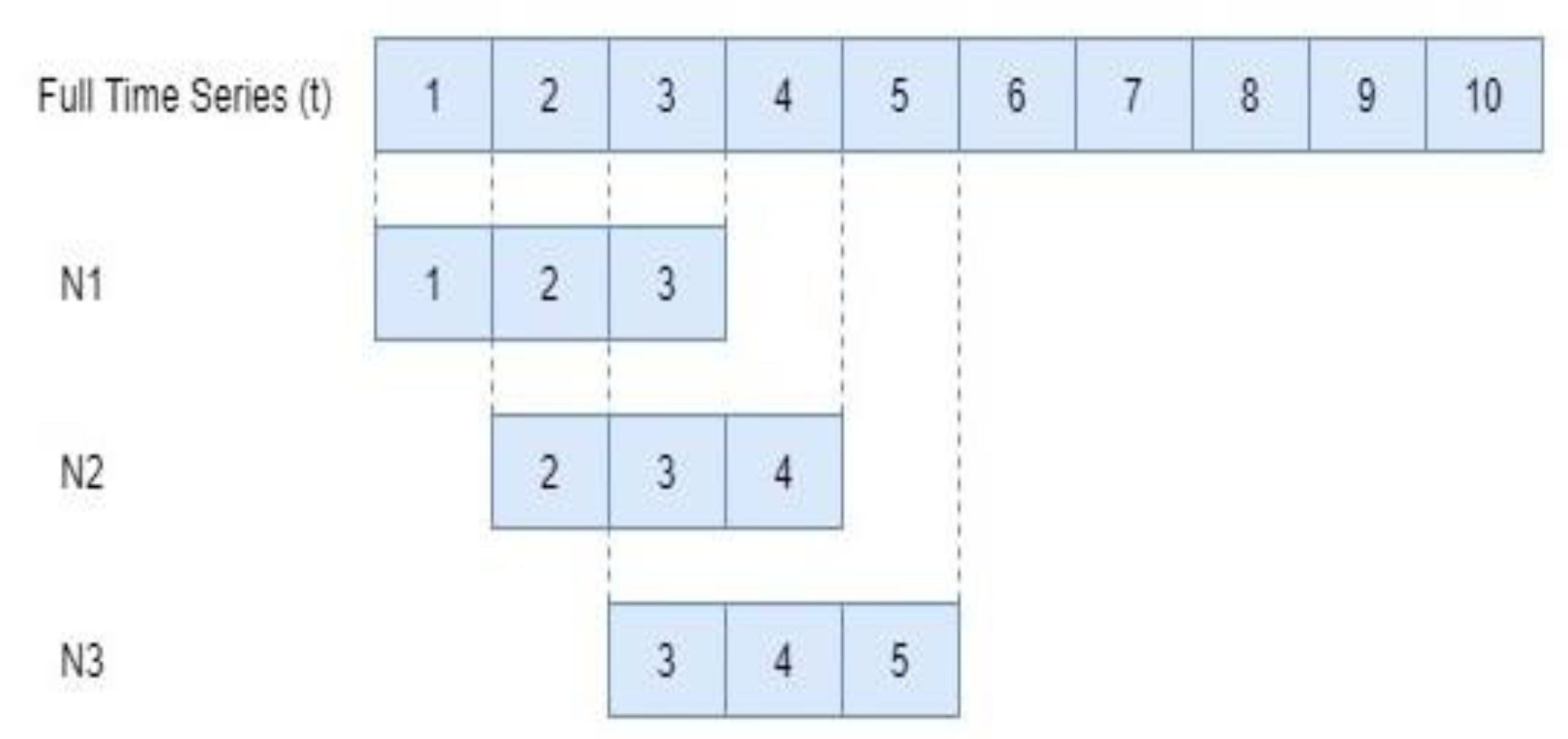 Mathematics 10 01231 g001 Mathematics 10 01231 g001