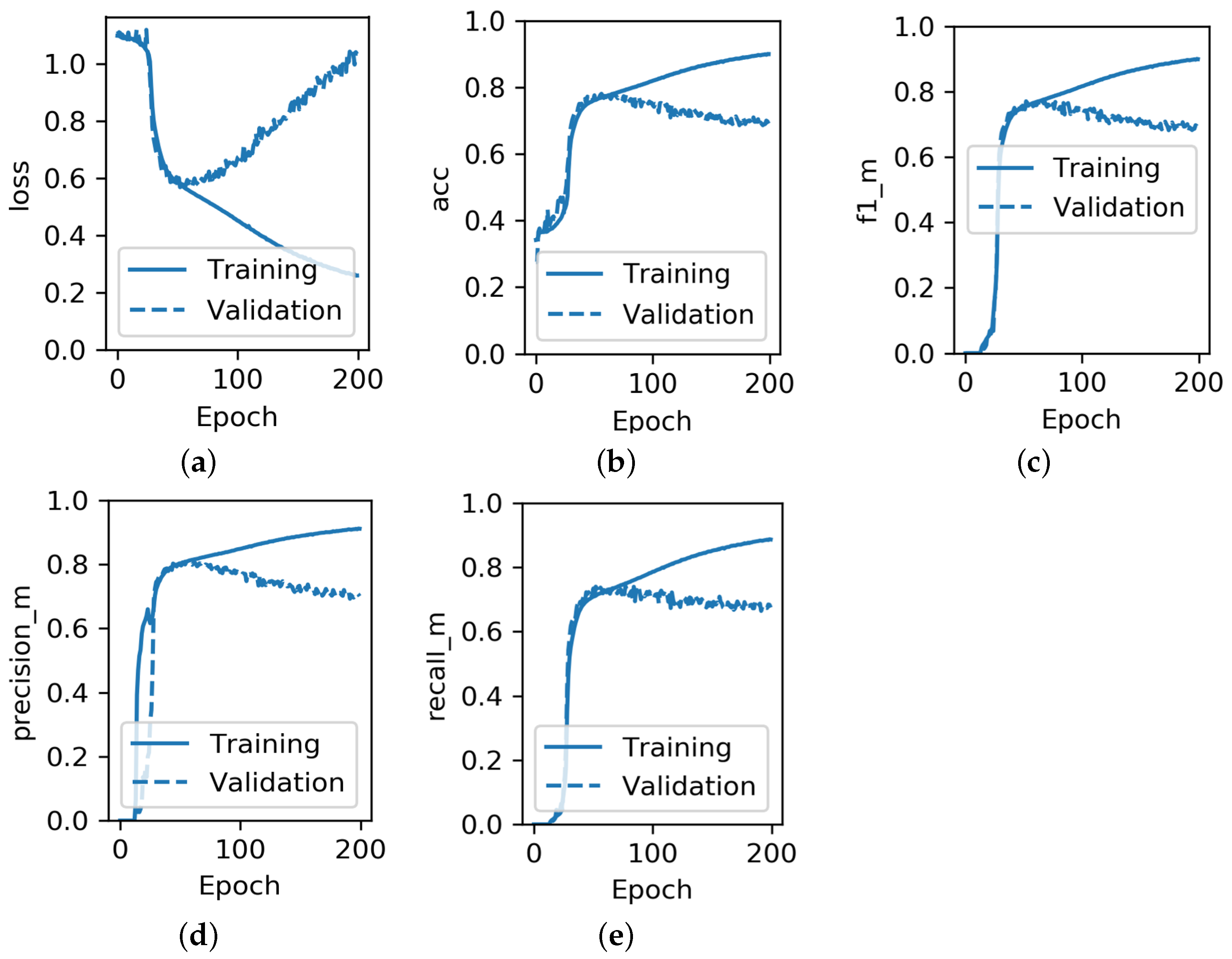 Mathematics 10 01234 g006 Mathematics 10 01234 g006