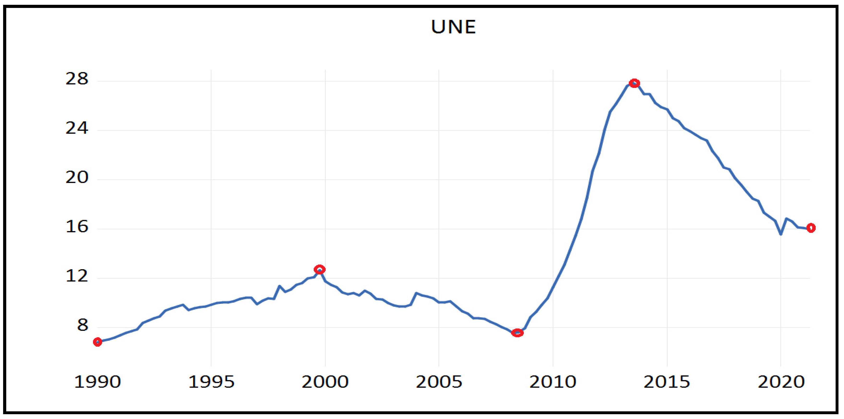 Mathematics 10 01237 g001 550