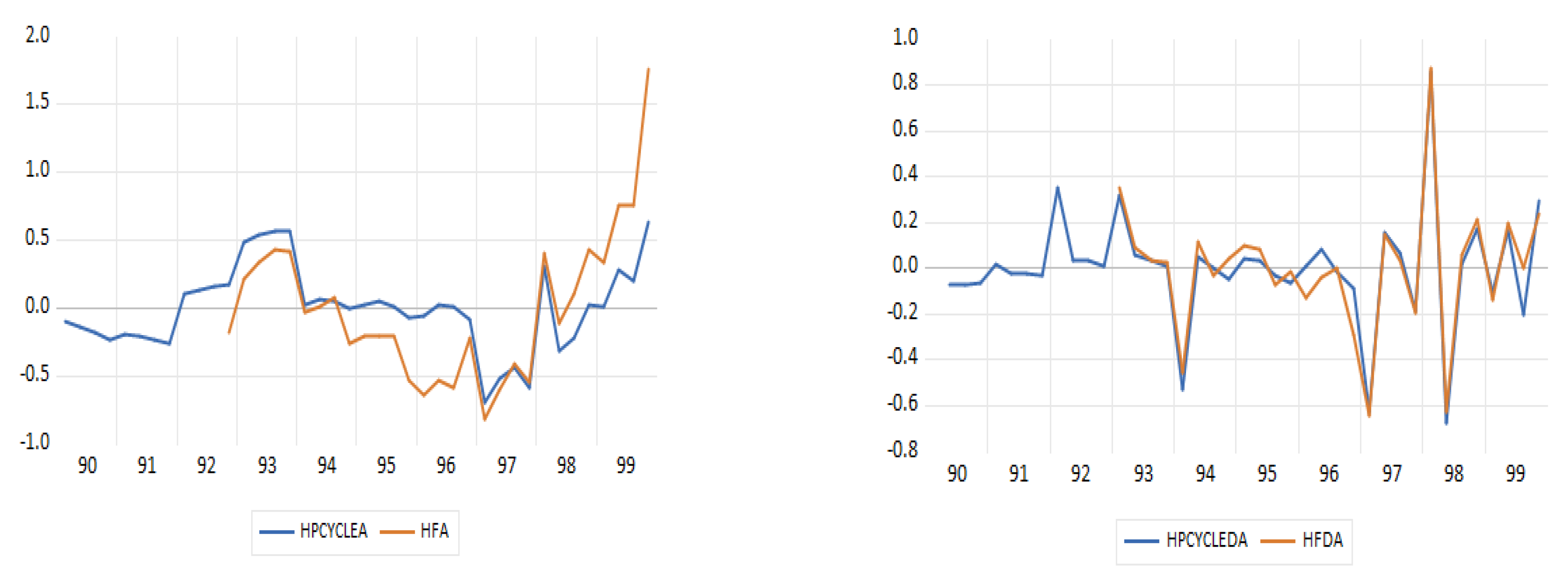 Mathematics 10 01237 g002 550