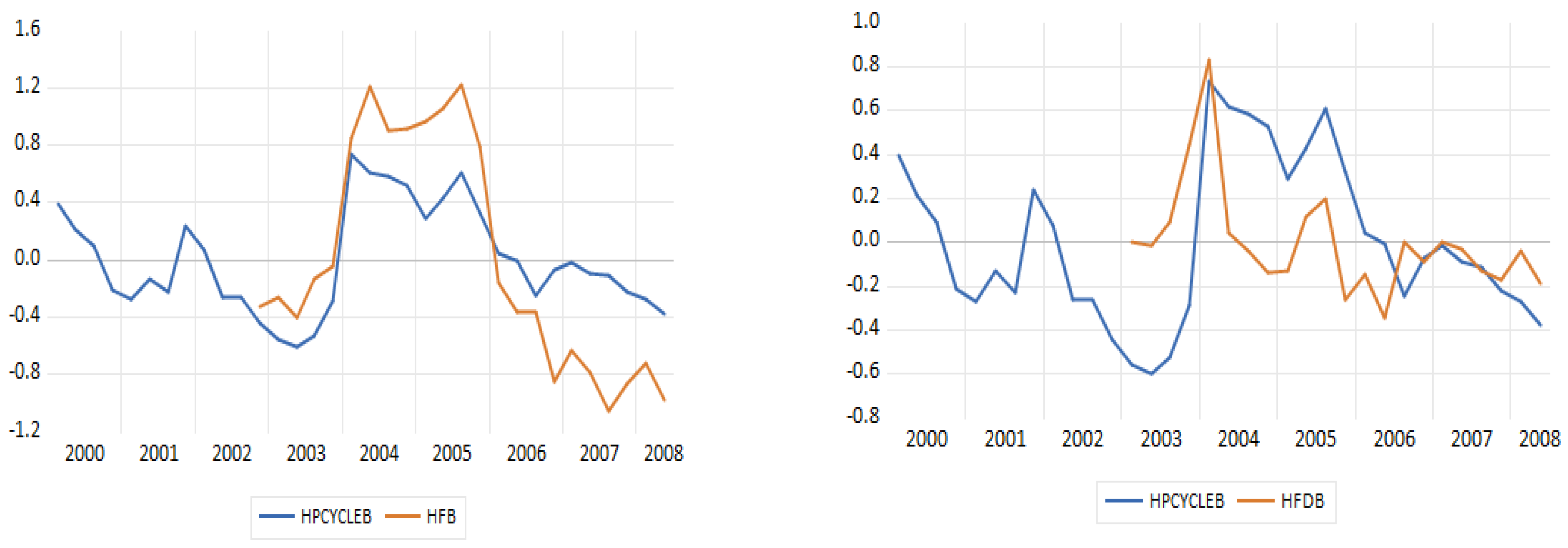 Mathematics 10 01237 g003 550