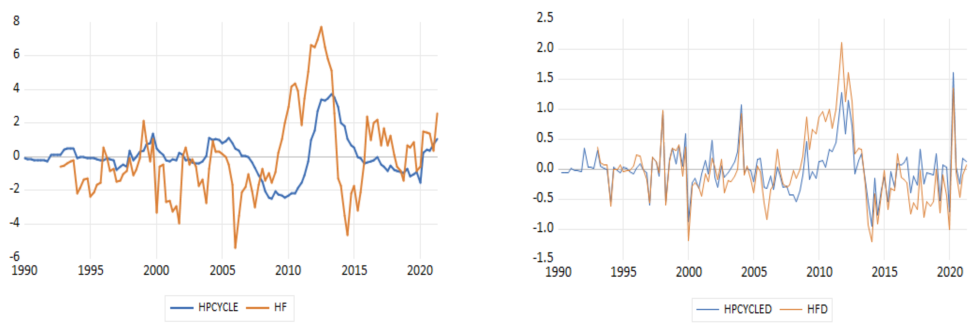 Mathematics 10 01237 g006 550