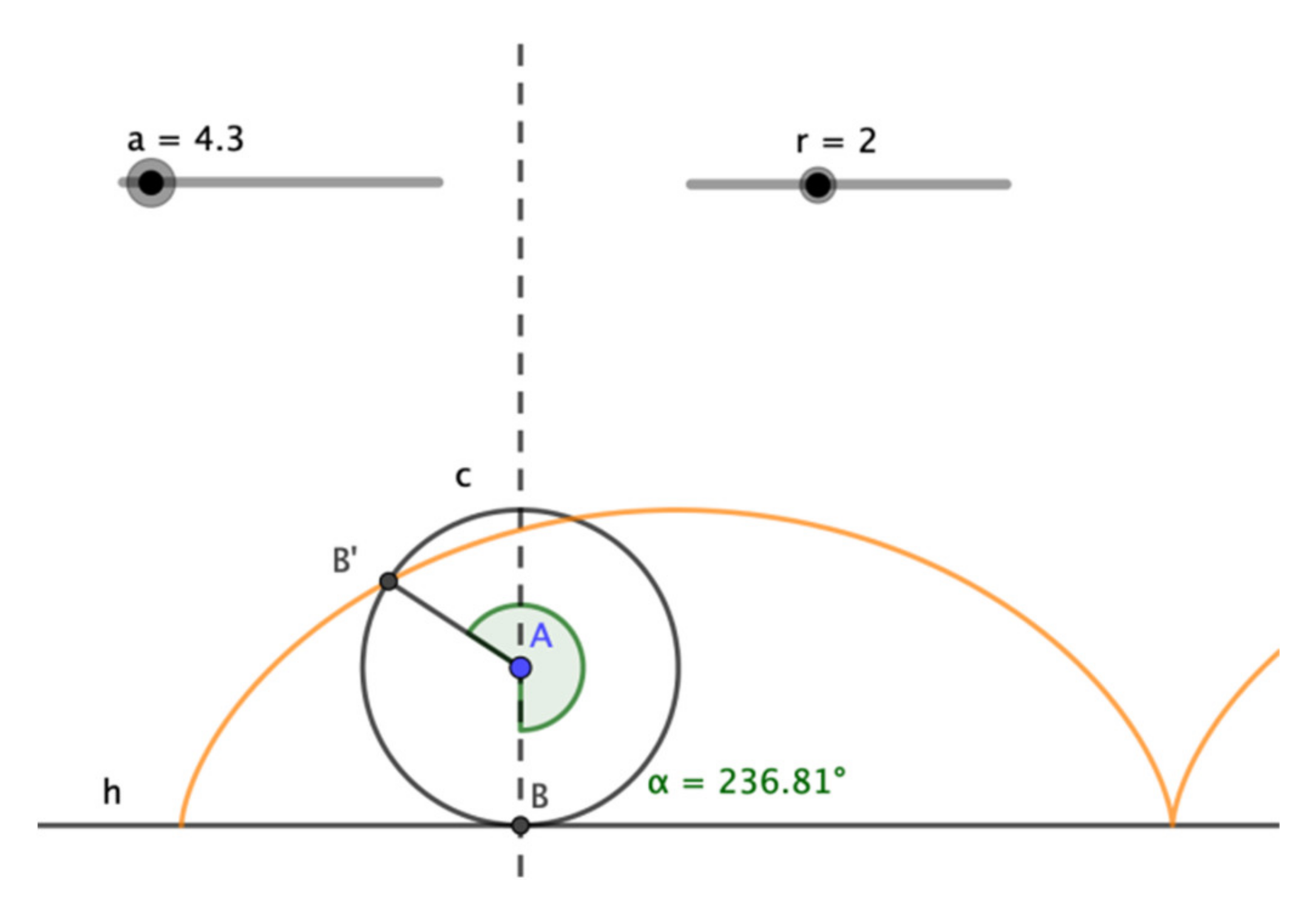 Mathematics 10 01239 g002