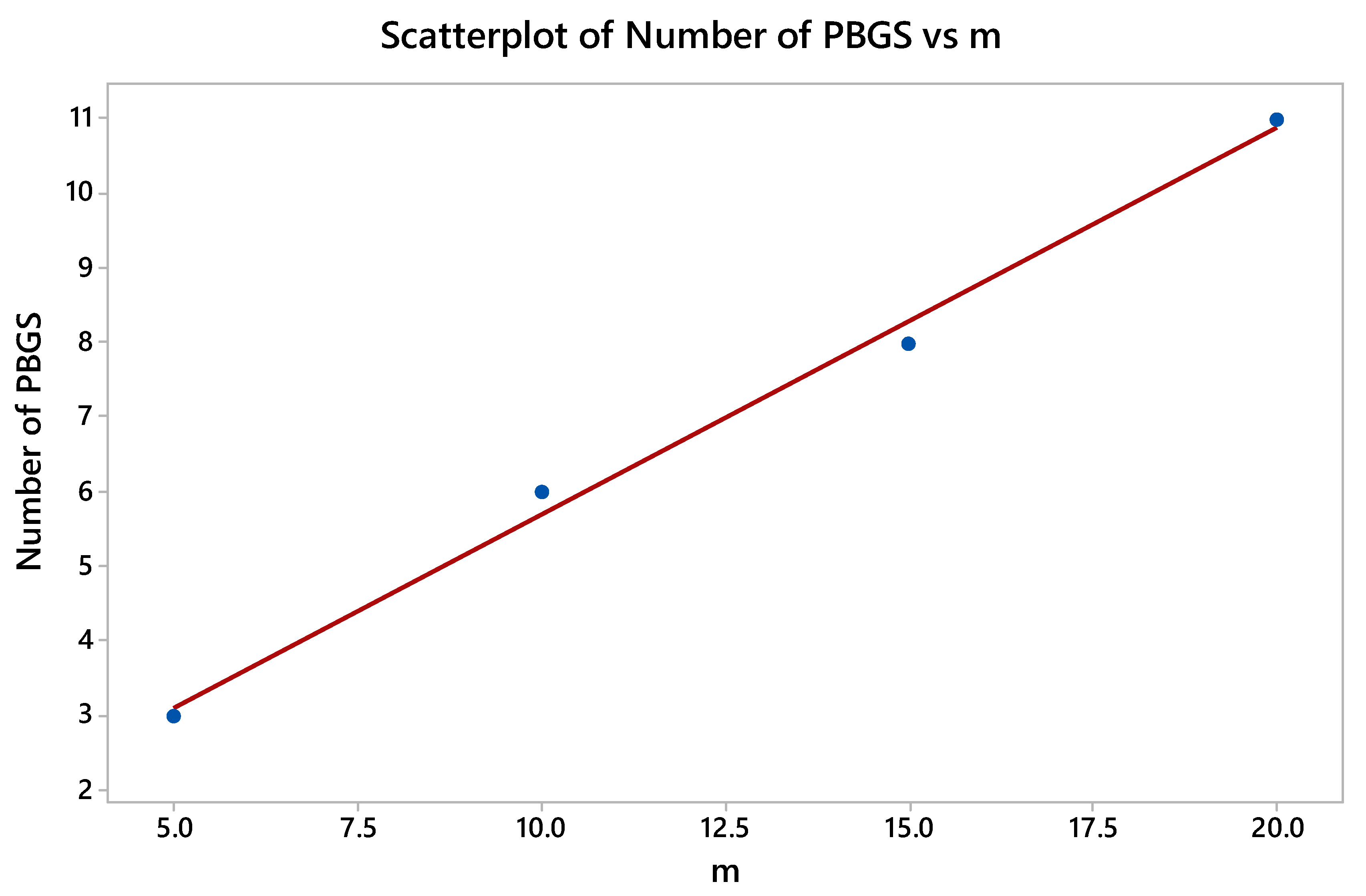 Mathematics 10 01240 g004 550