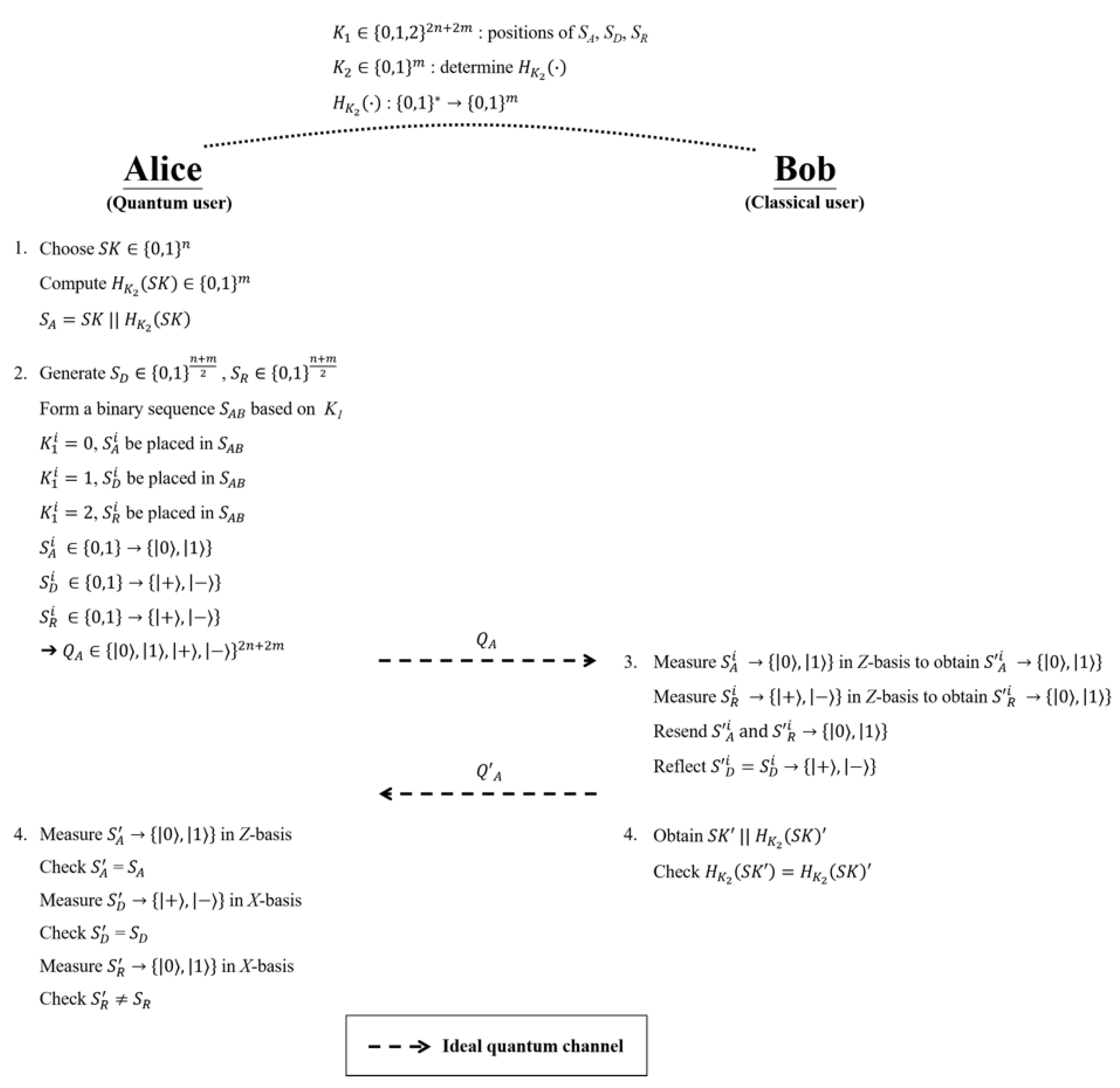 Mathematics 10 01241 g001 550