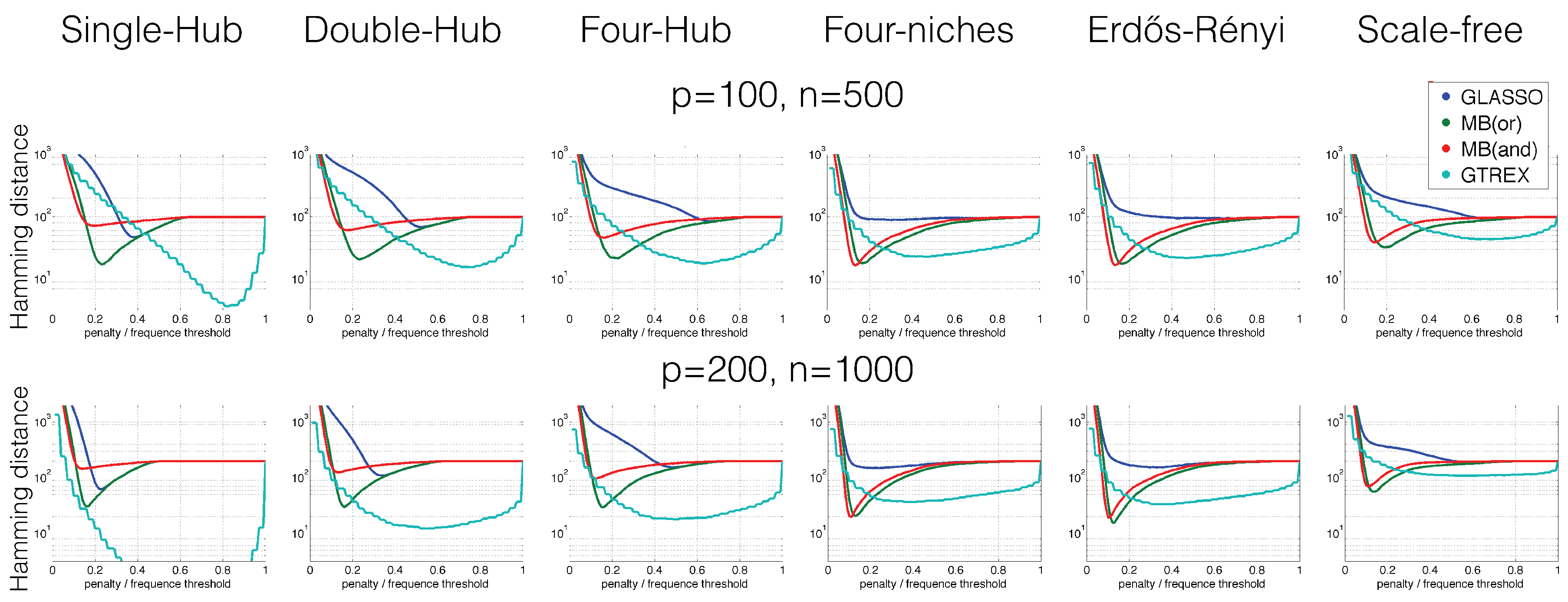 Mathematics 10 01244 g002